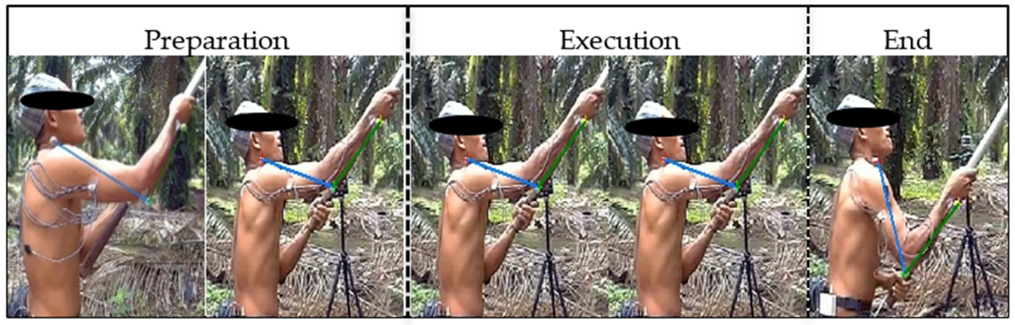 Applsci 11 10280 g003