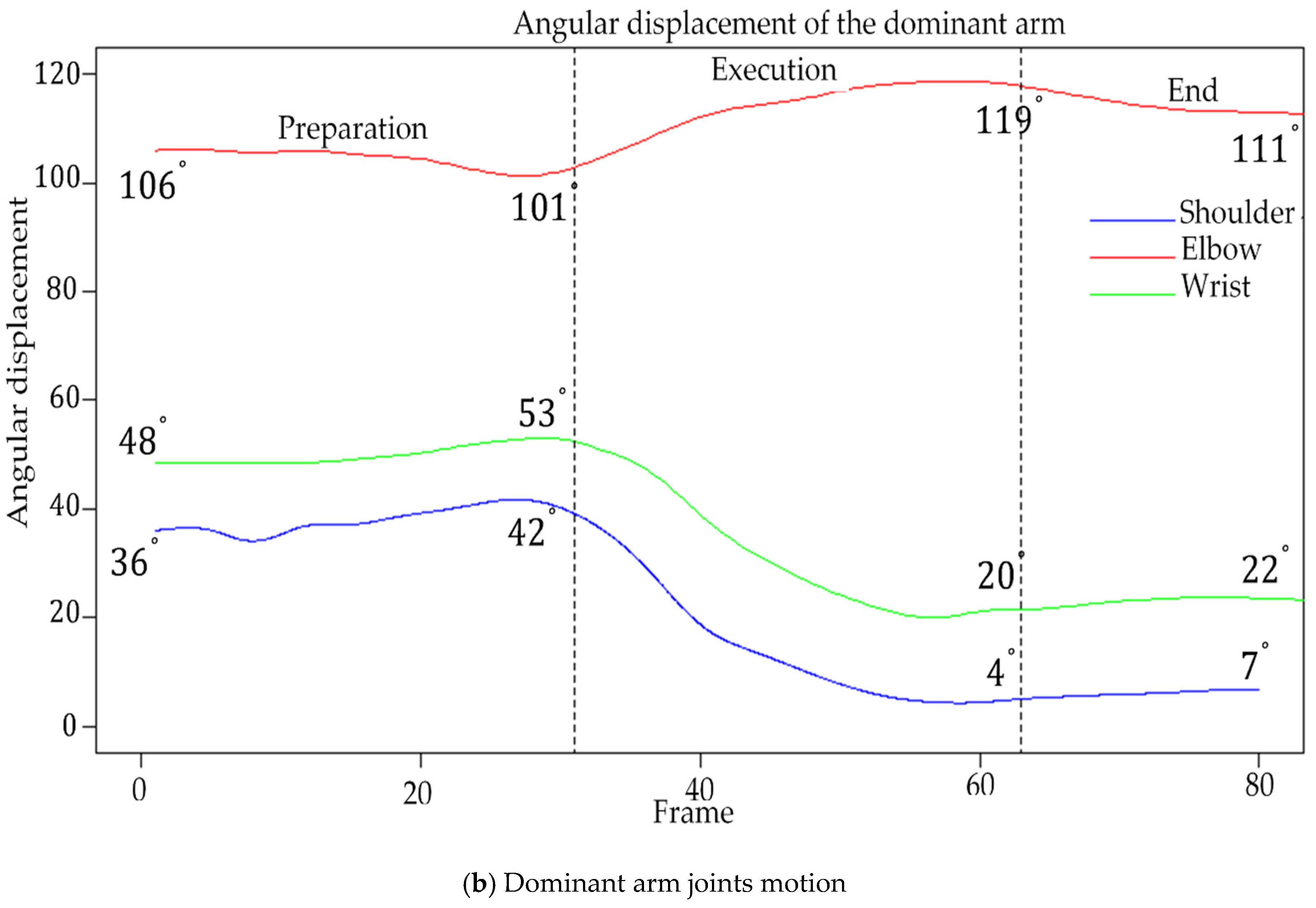 Applsci 11 10280 g006b