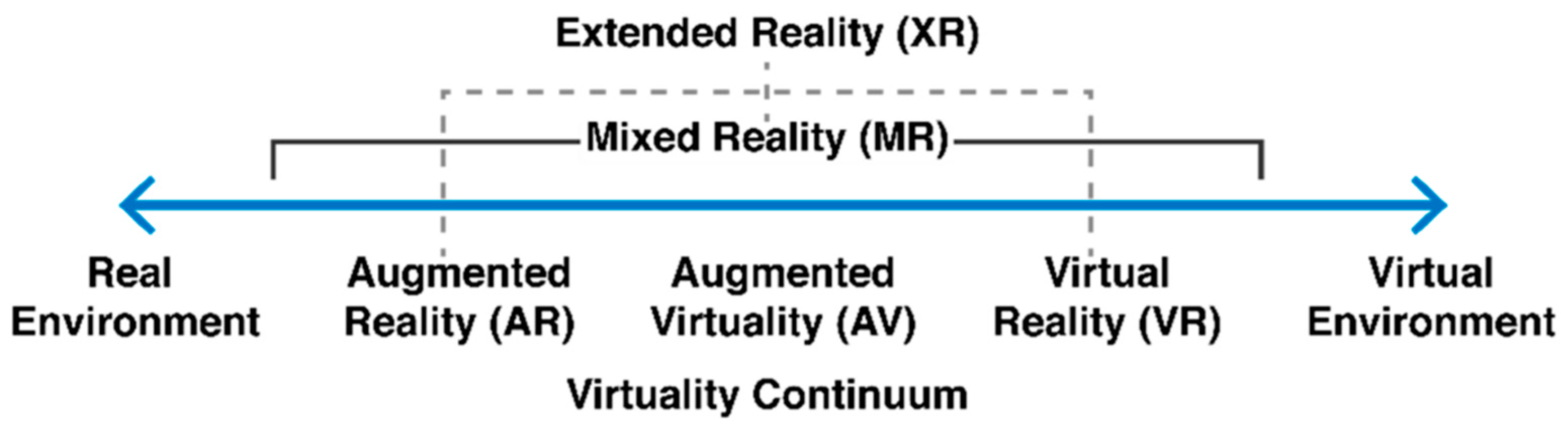 Applsci 11 10283 g002 Applsci 11 10283 g002