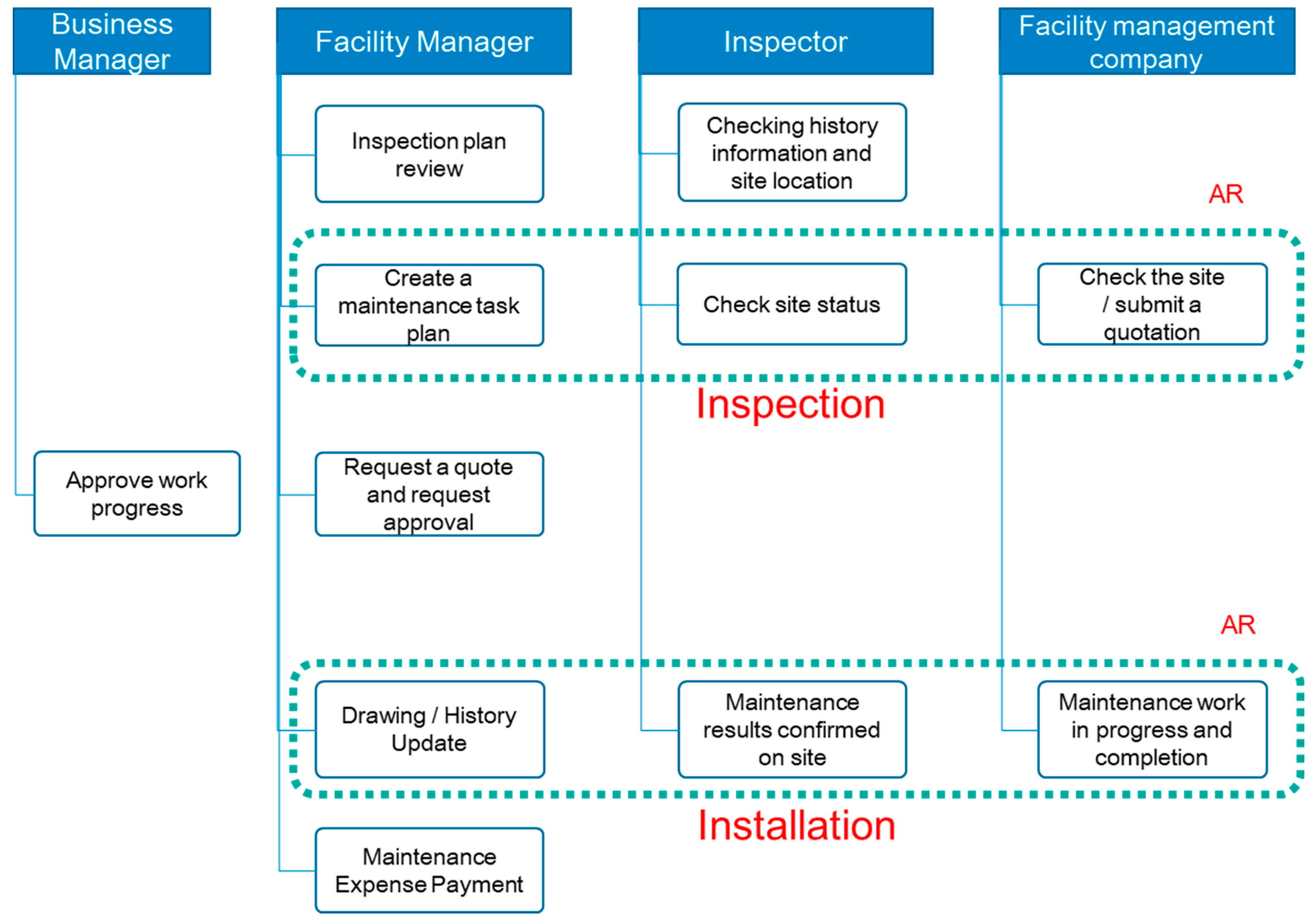 Applsci 11 10283 g003 Applsci 11 10283 g003