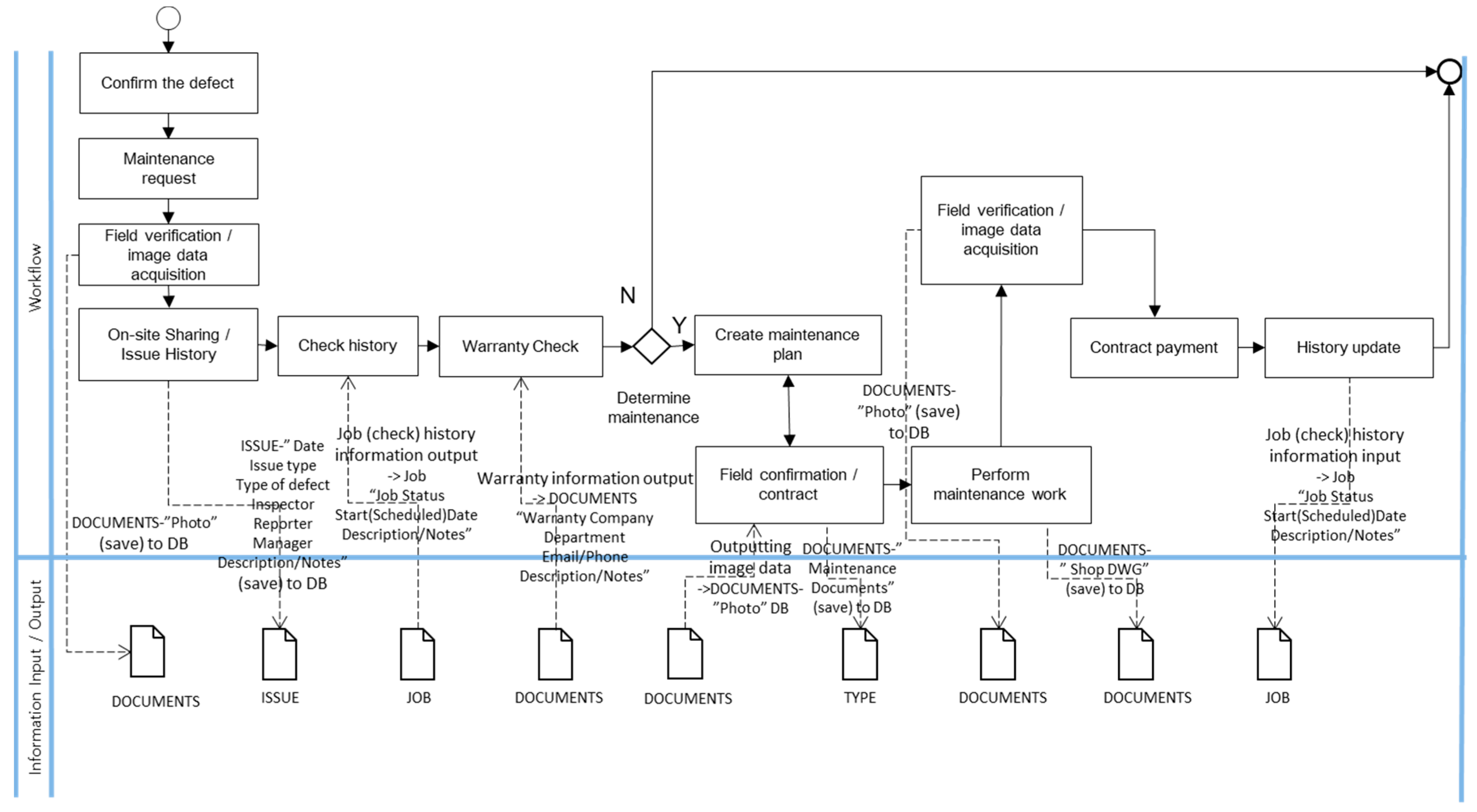 Applsci 11 10283 g008 Applsci 11 10283 g008