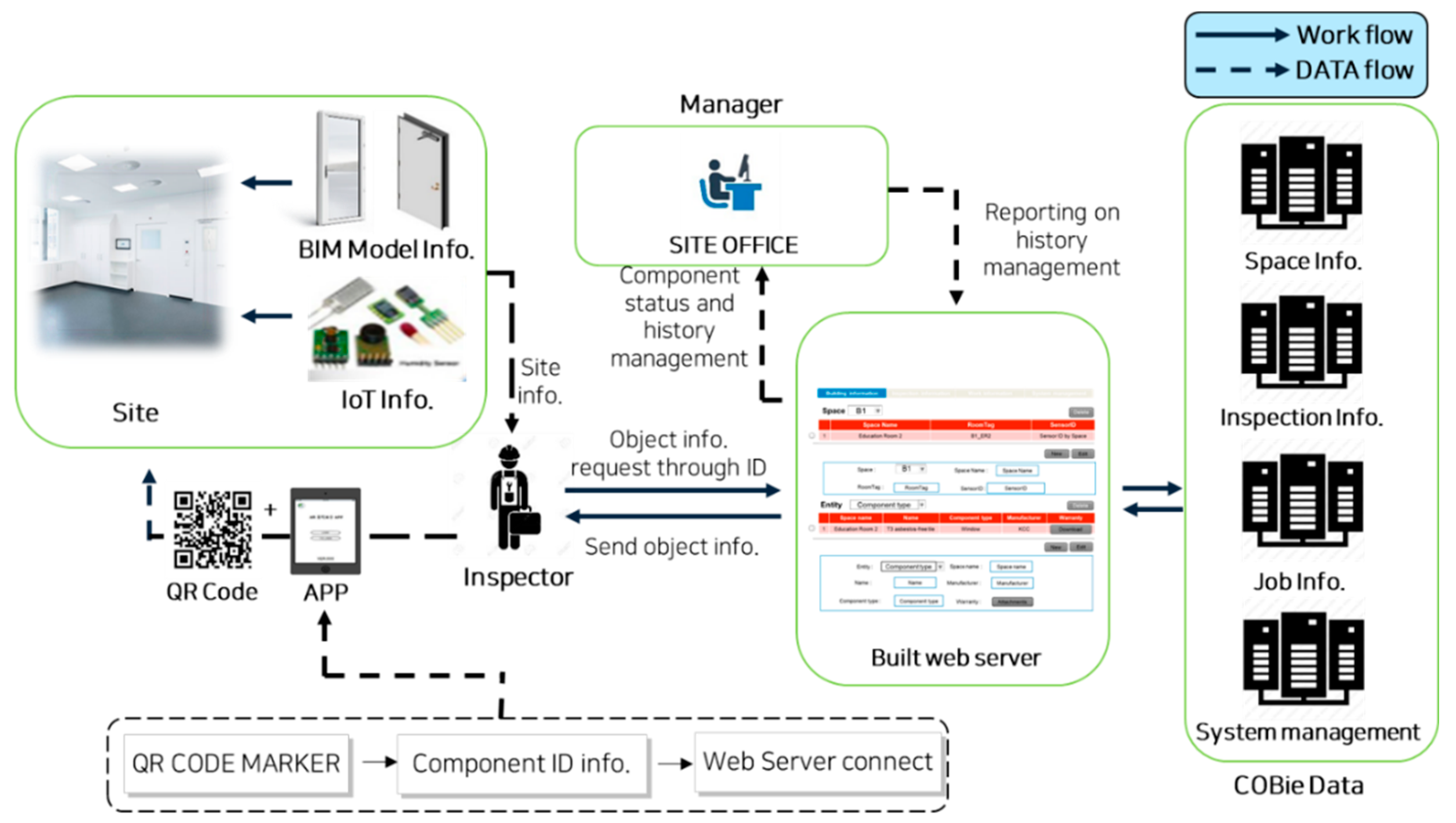 Applsci 11 10283 g011 Applsci 11 10283 g011