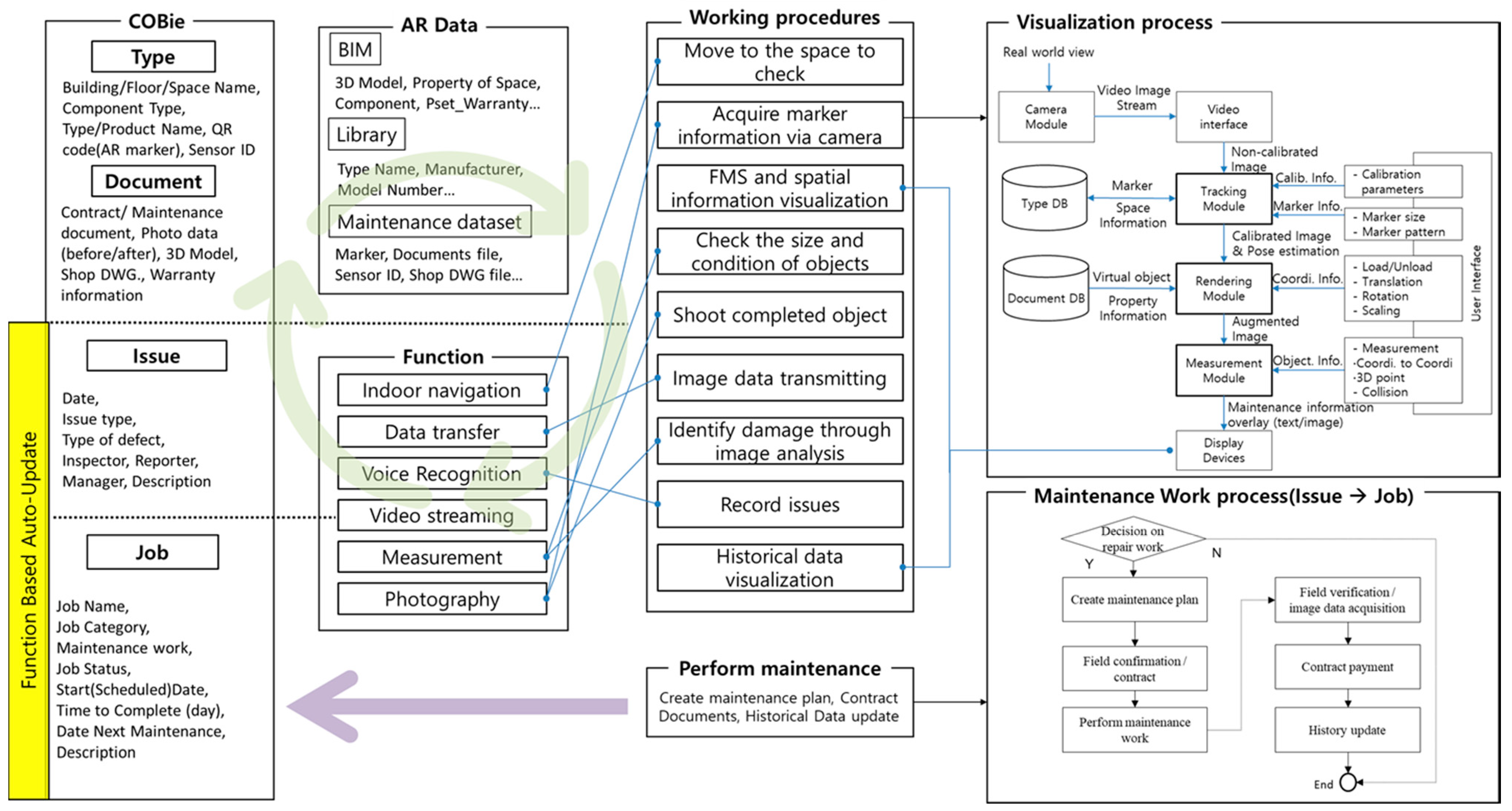Applsci 11 10283 g012 Applsci 11 10283 g012