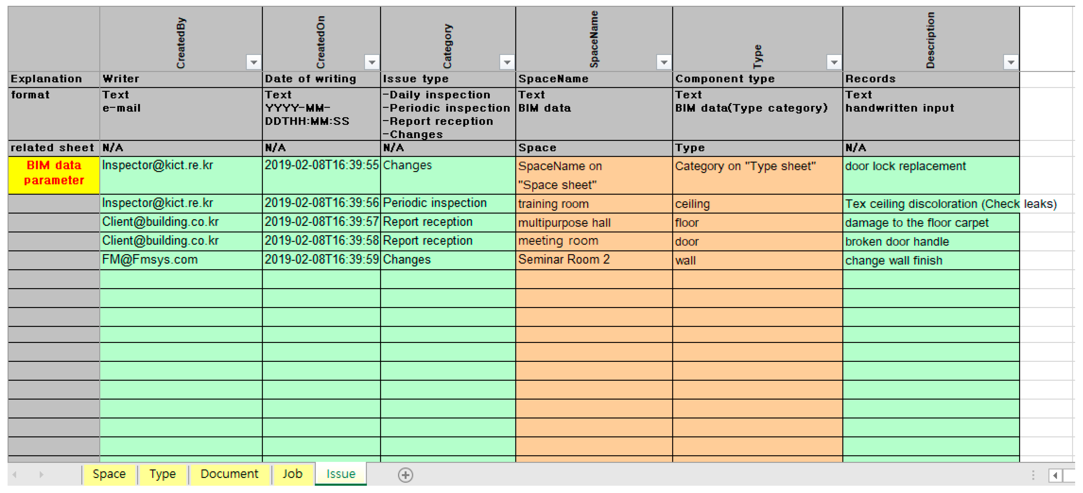Applsci 11 10283 g0a2 Applsci 11 10283 g0a2