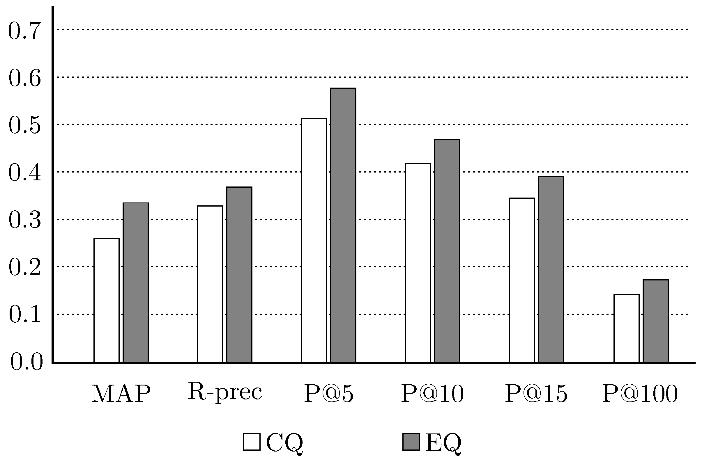 Applsci 11 10284 g005 Applsci 11 10284 g005