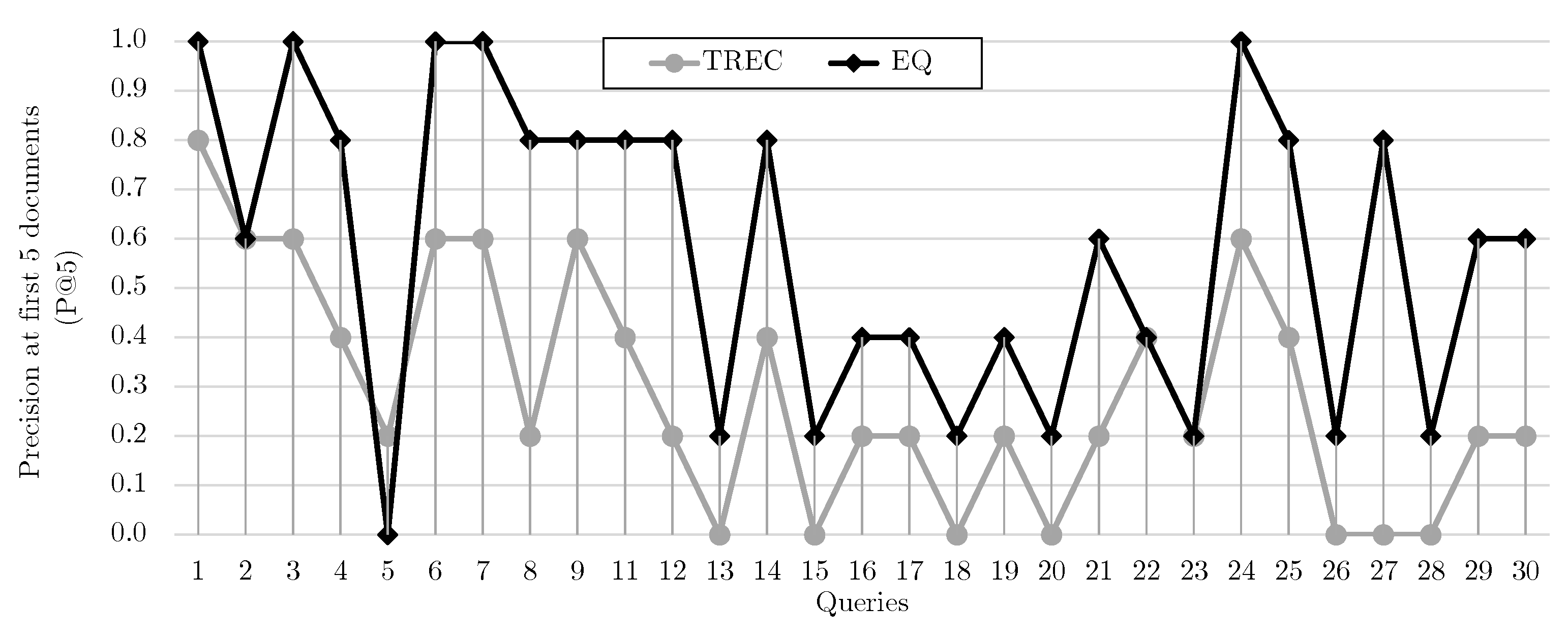 Applsci 11 10284 g006 Applsci 11 10284 g006