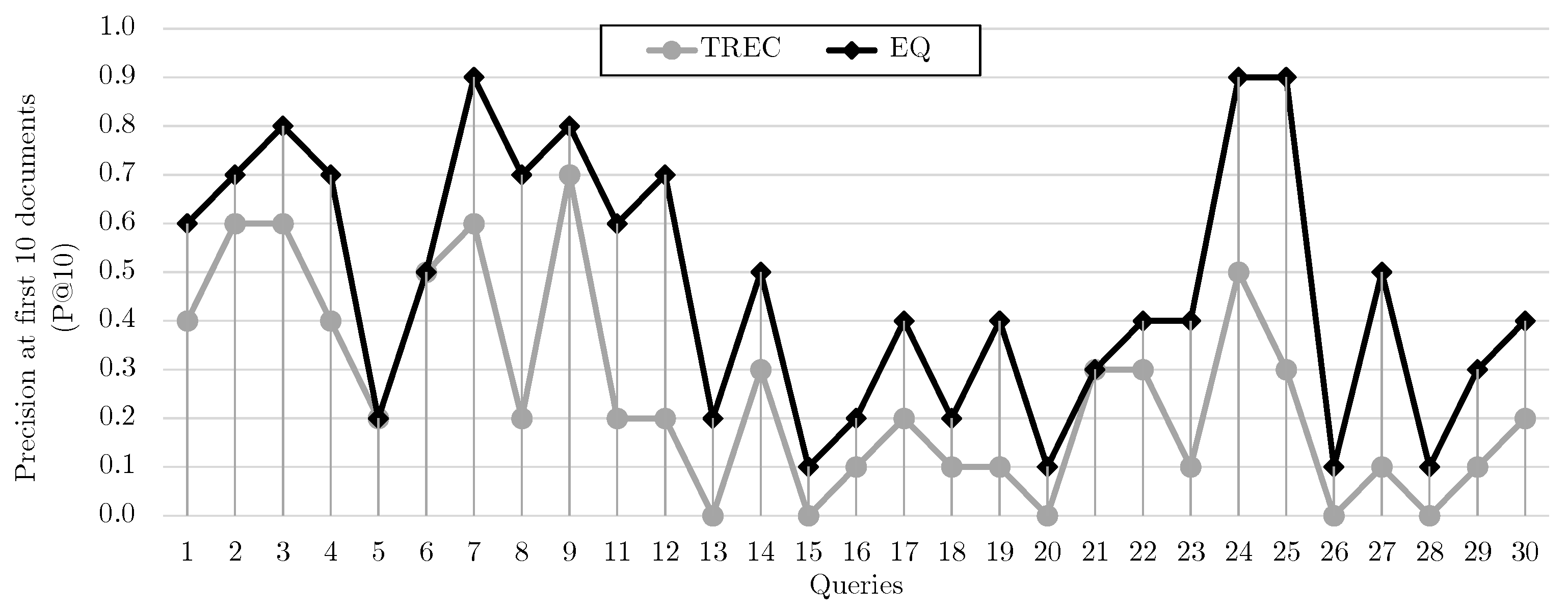 Applsci 11 10284 g007 Applsci 11 10284 g007