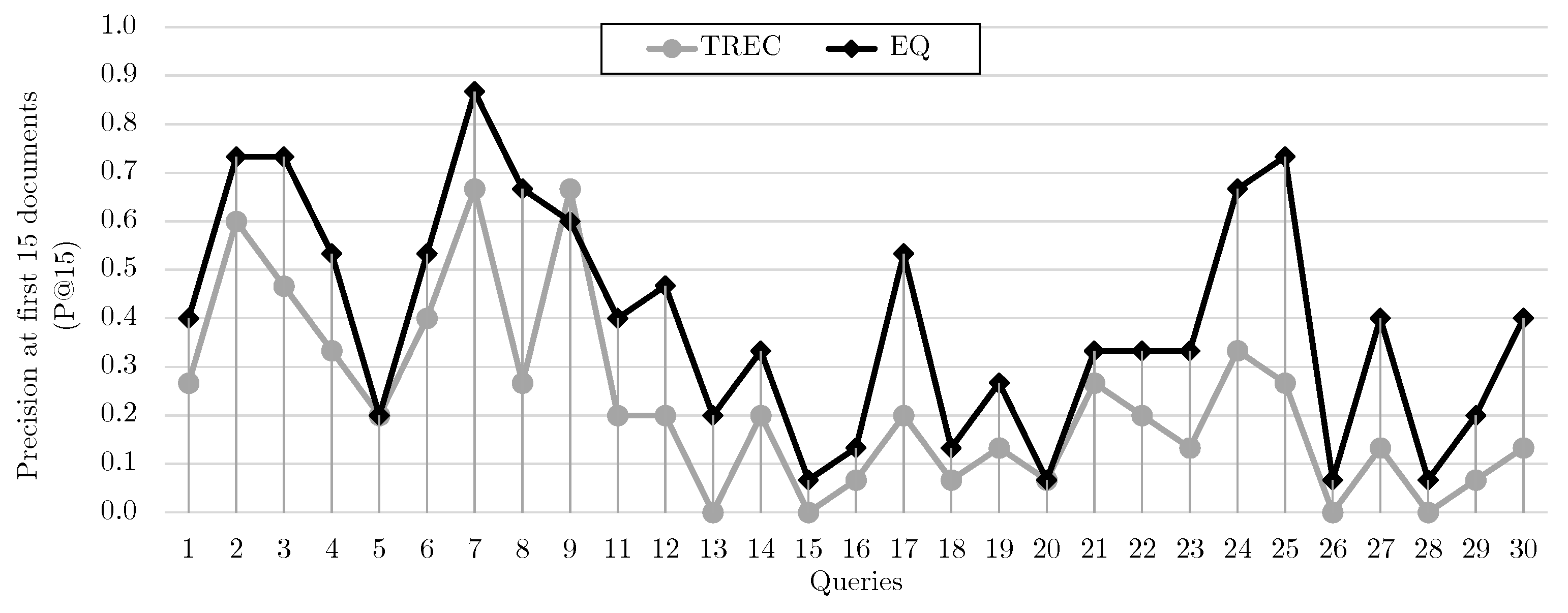 Applsci 11 10284 g008 Applsci 11 10284 g008