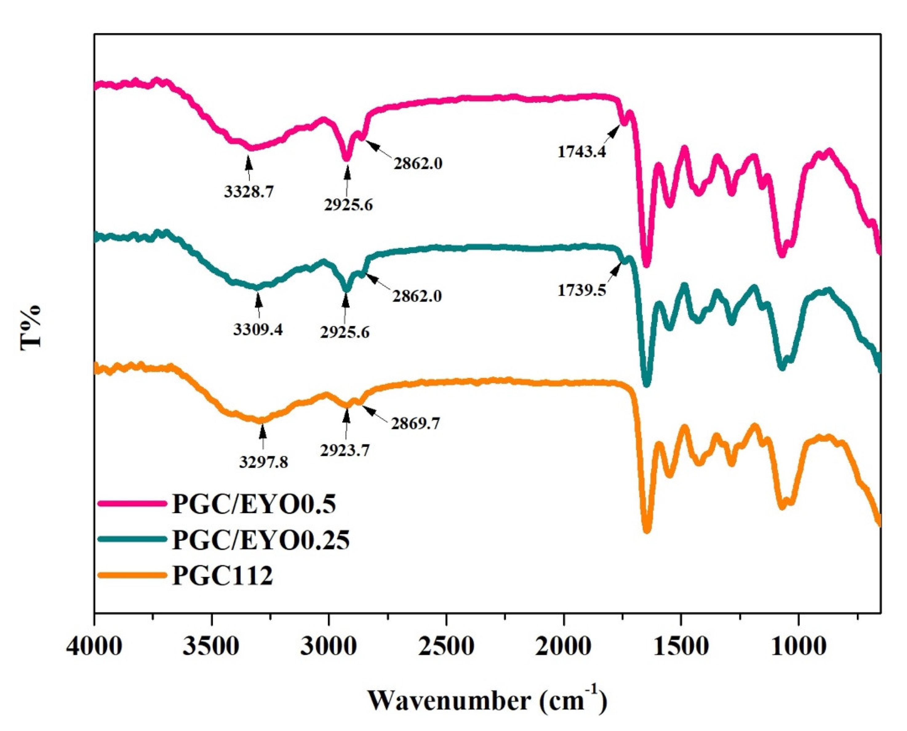Applsci 11 10290 g004