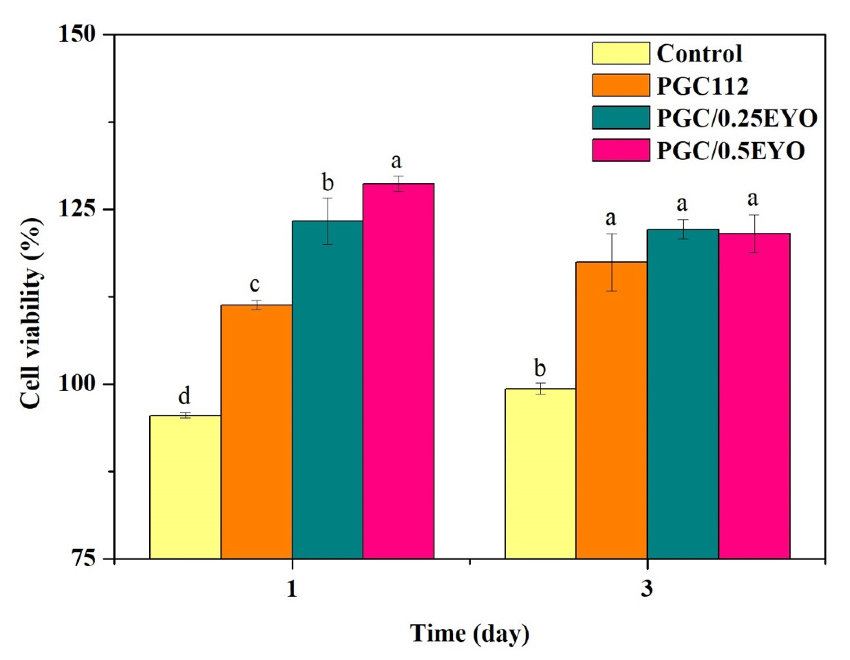 Applsci 11 10290 g006