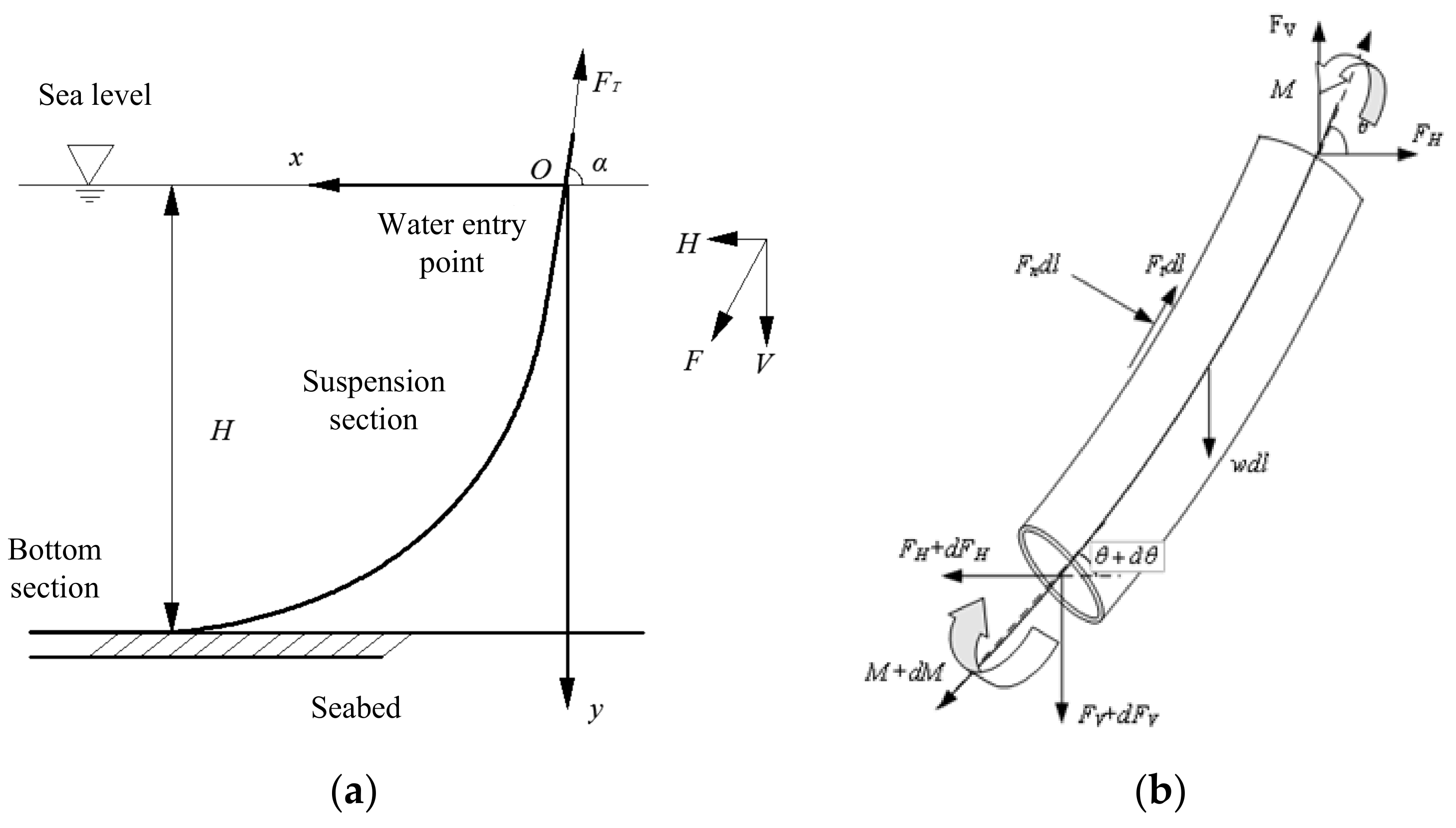 Applsci 11 10292 g002 550
