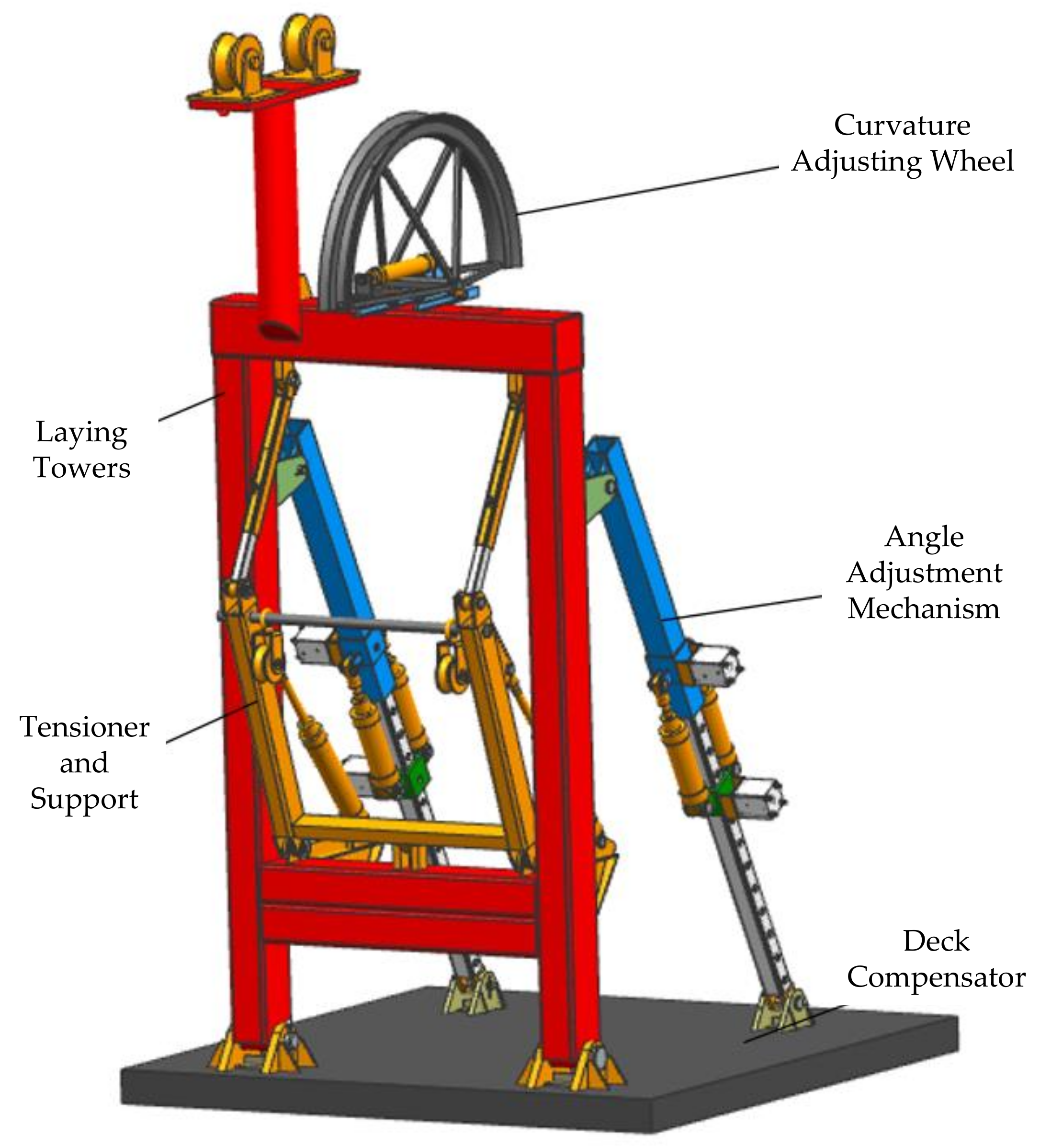 Applsci 11 10292 g004 550