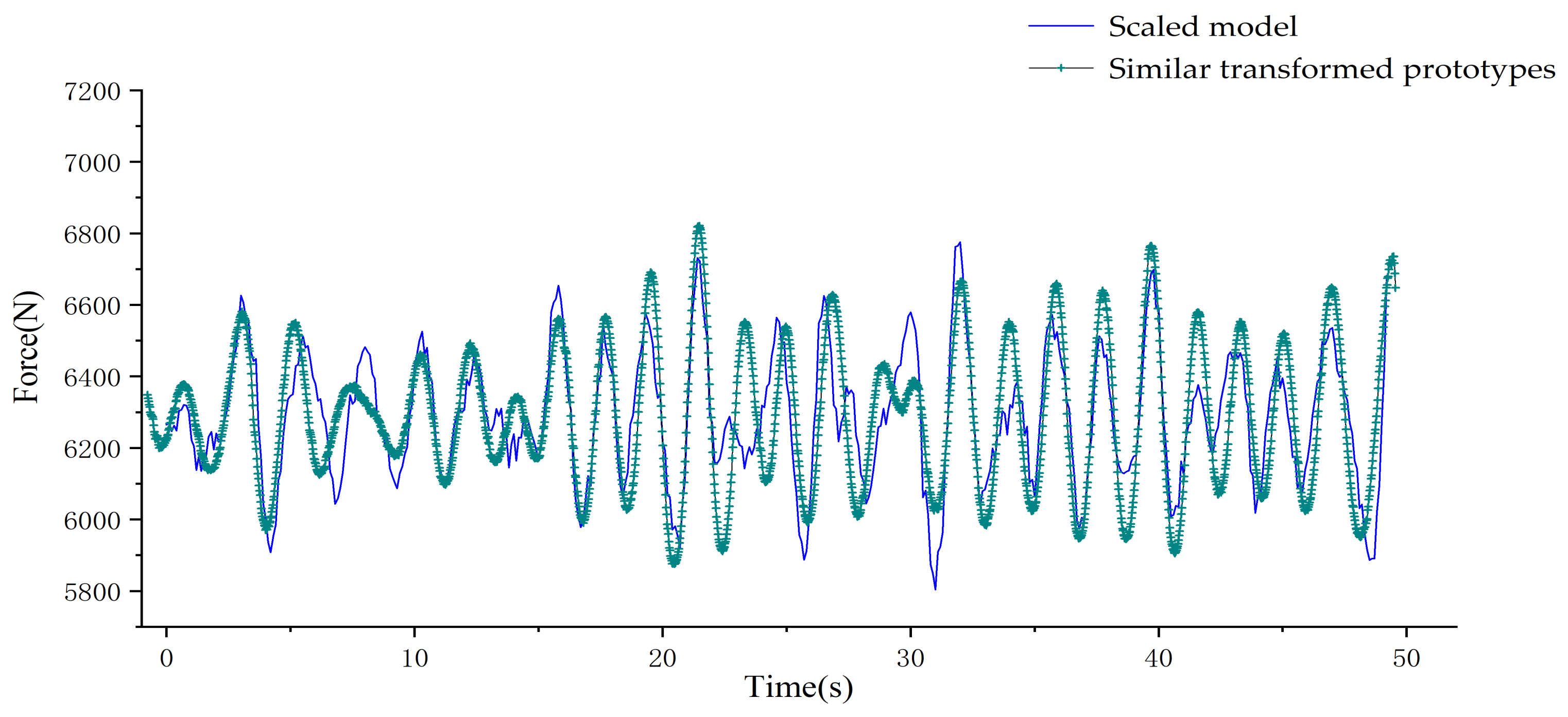 Applsci 11 10292 g007 550