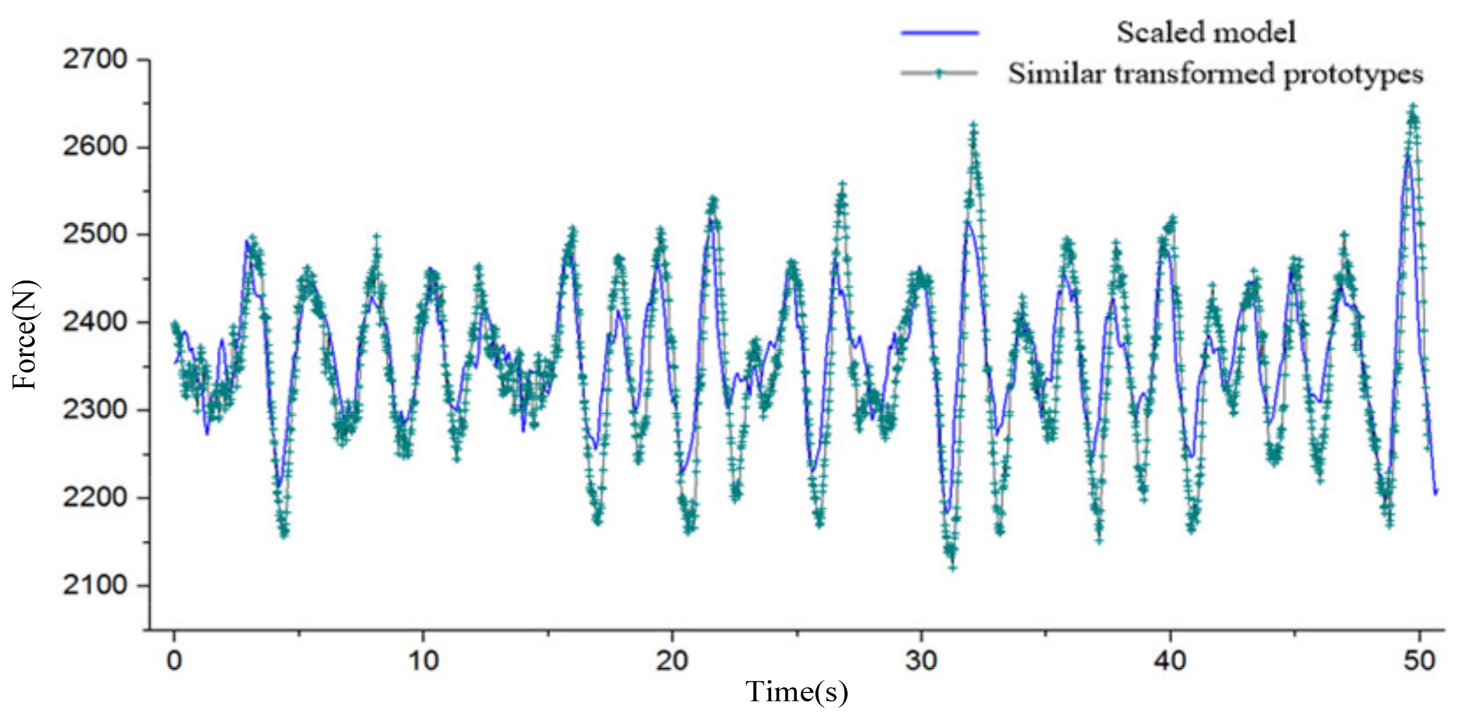 Applsci 11 10292 g009 550