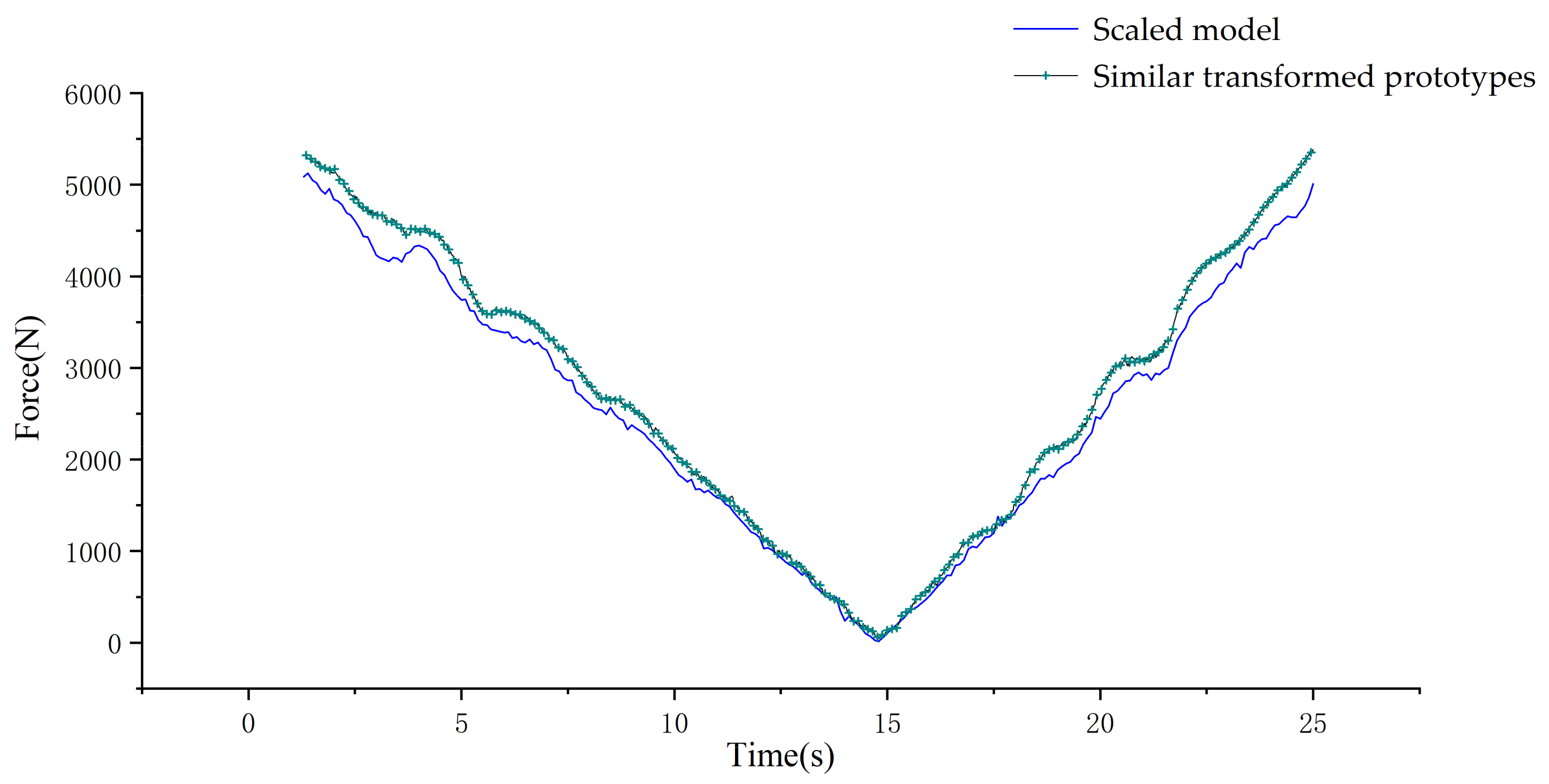 Applsci 11 10292 g011 550