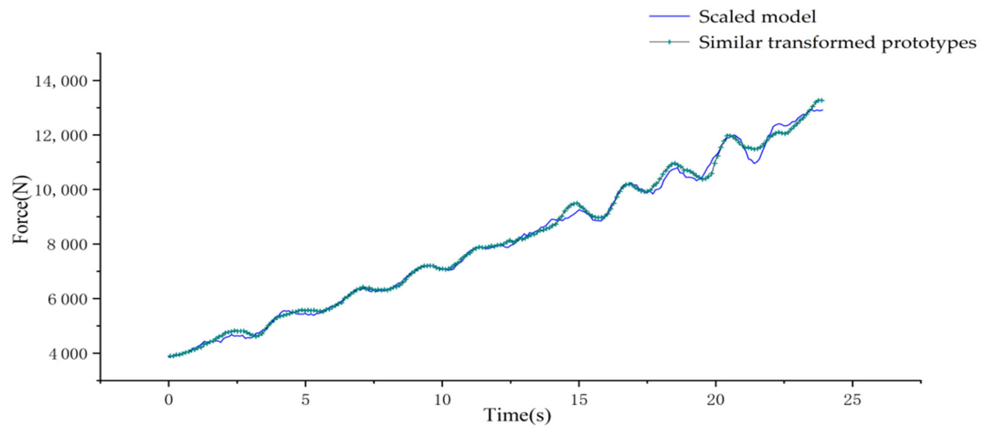 Applsci 11 10292 g012 550