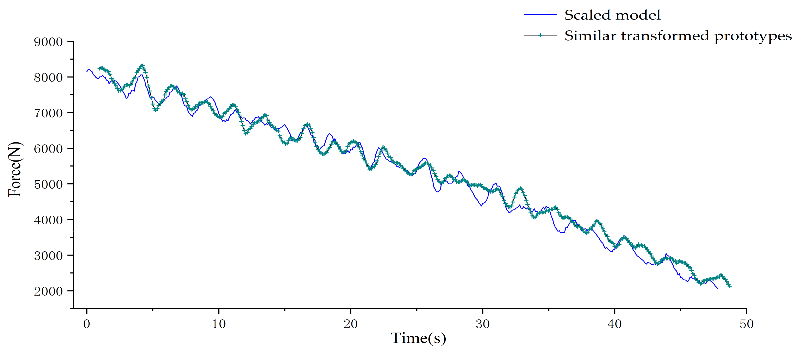 Applsci 11 10292 g016 550