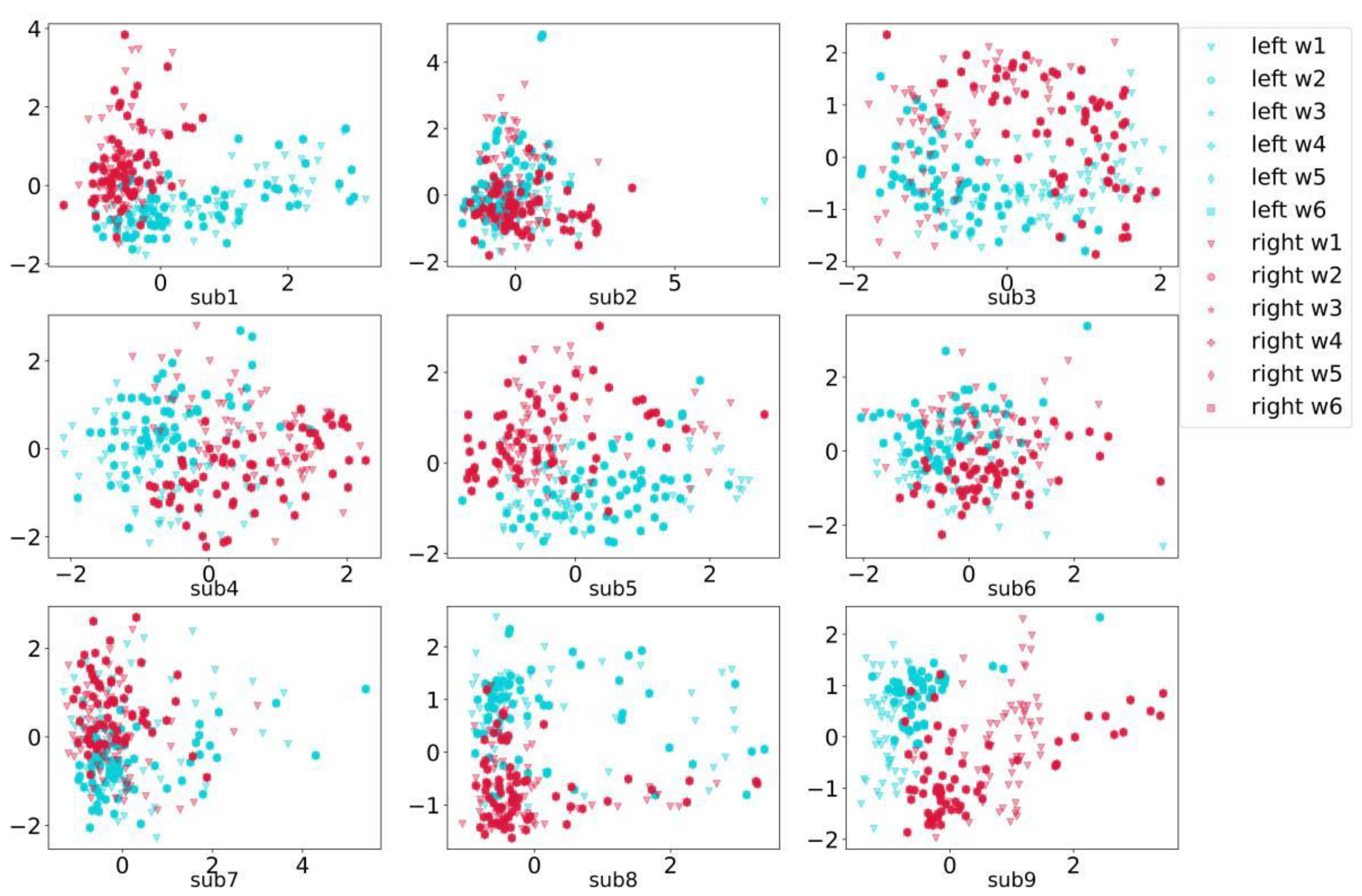 Applsci 11 10294 g004 550