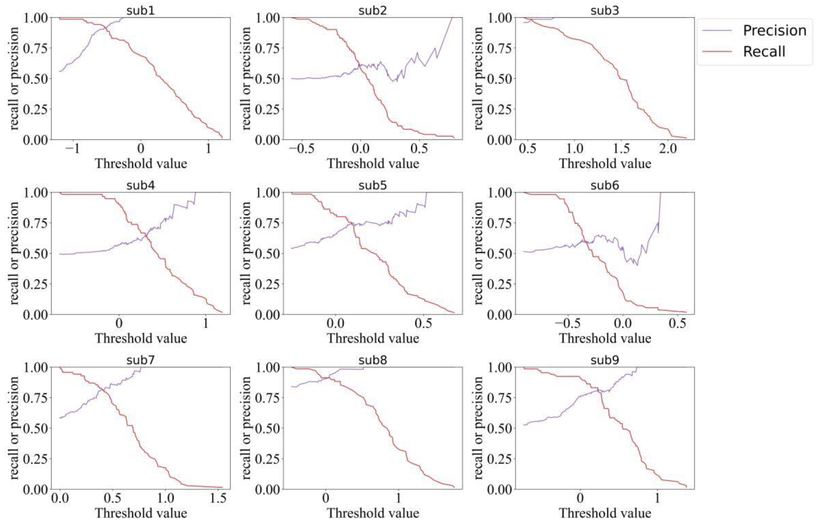 Applsci 11 10294 g007 550