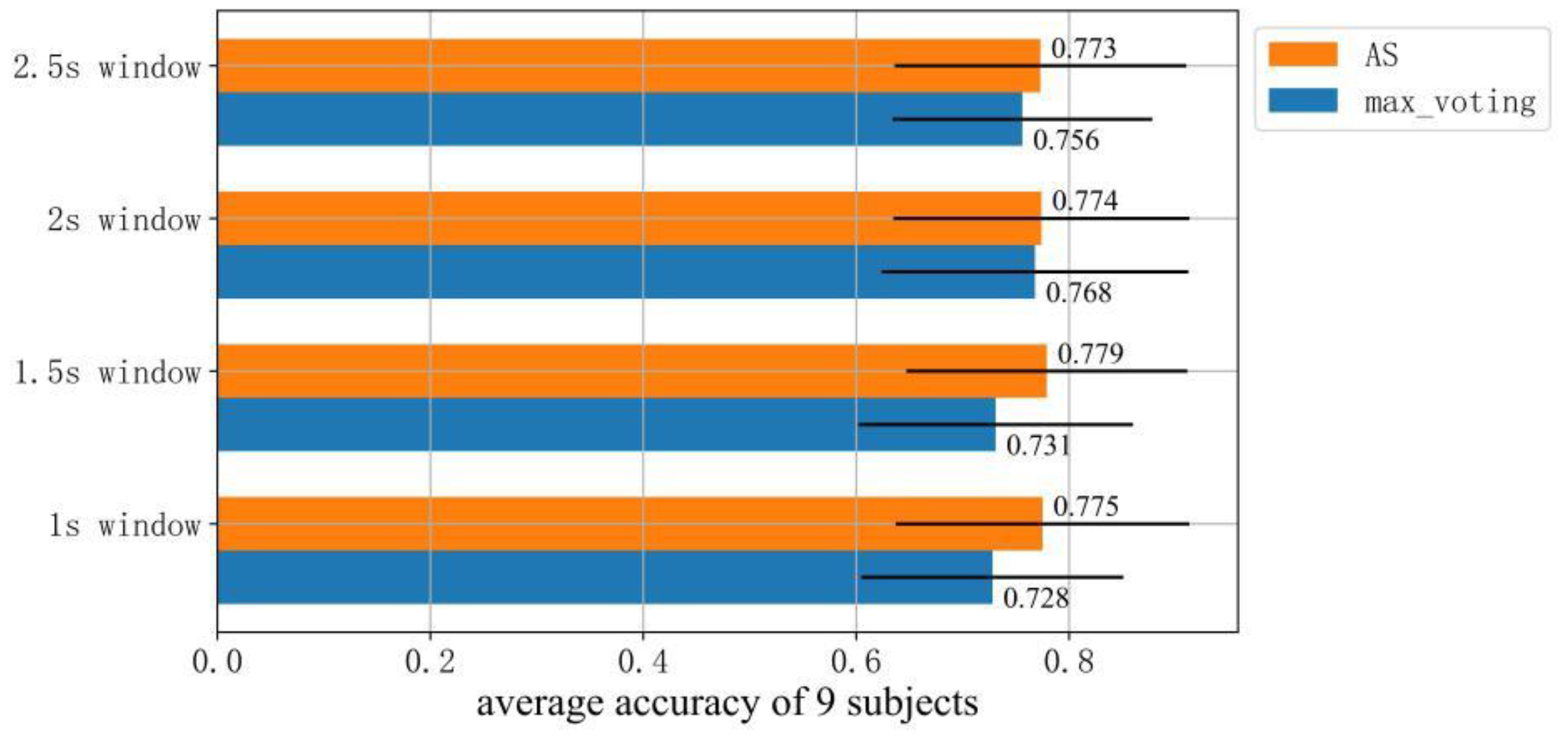 Applsci 11 10294 g013 550