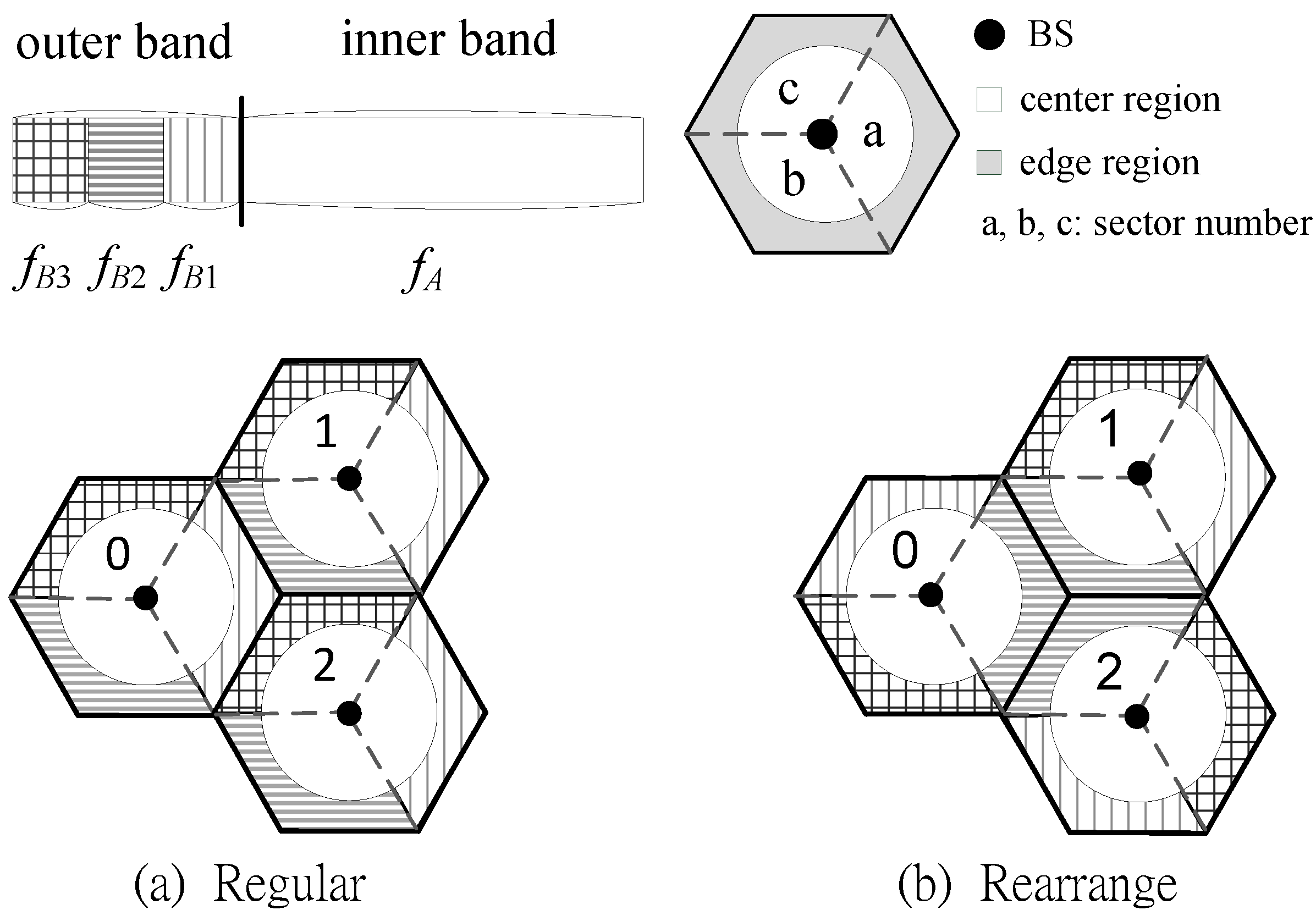 Applsci 11 10298 g001 550