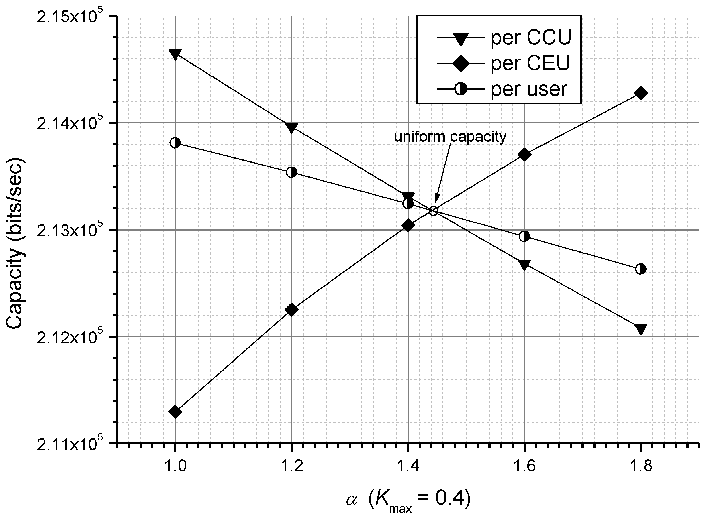 Applsci 11 10298 g005 550
