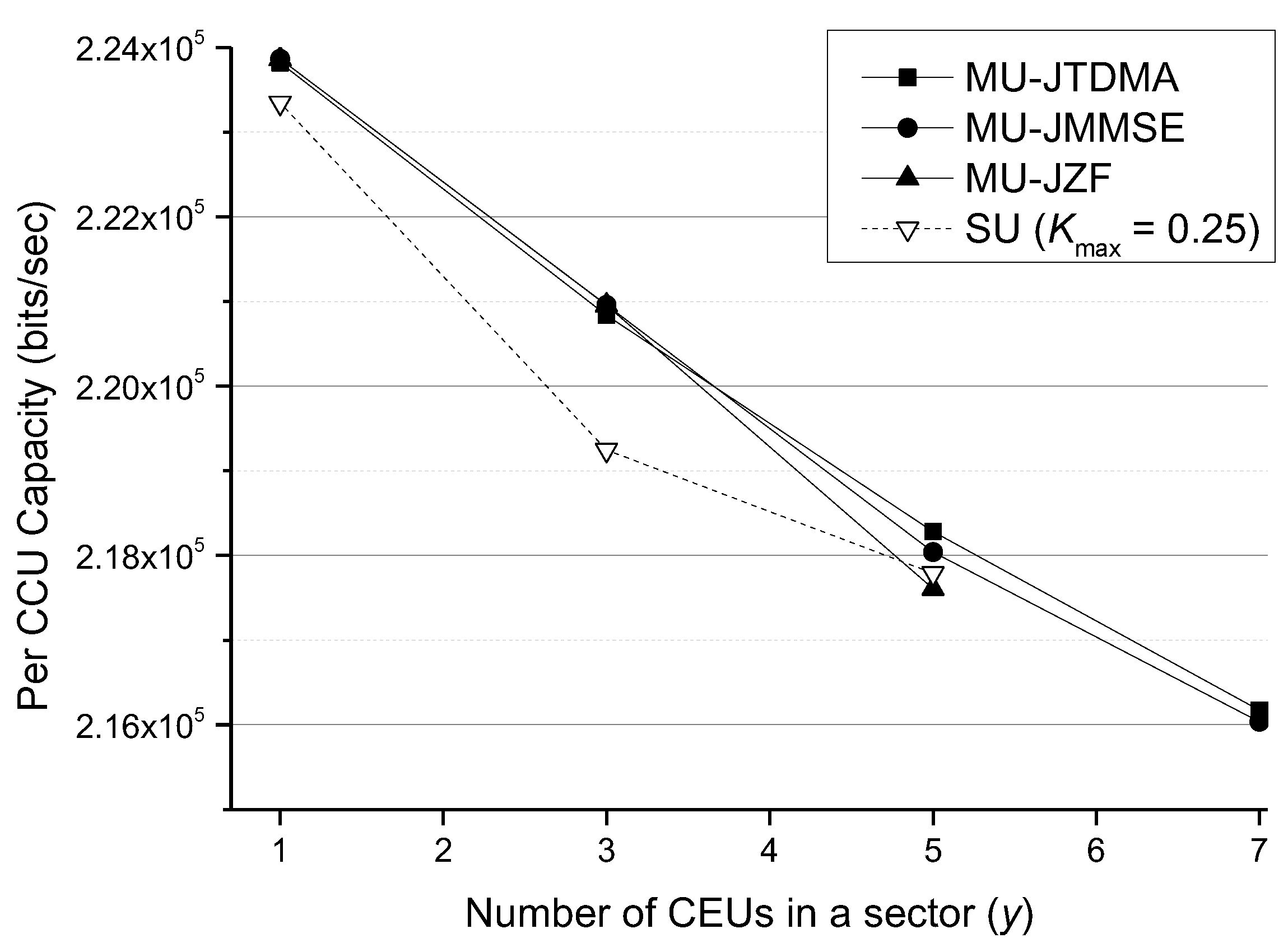 Applsci 11 10298 g006 550