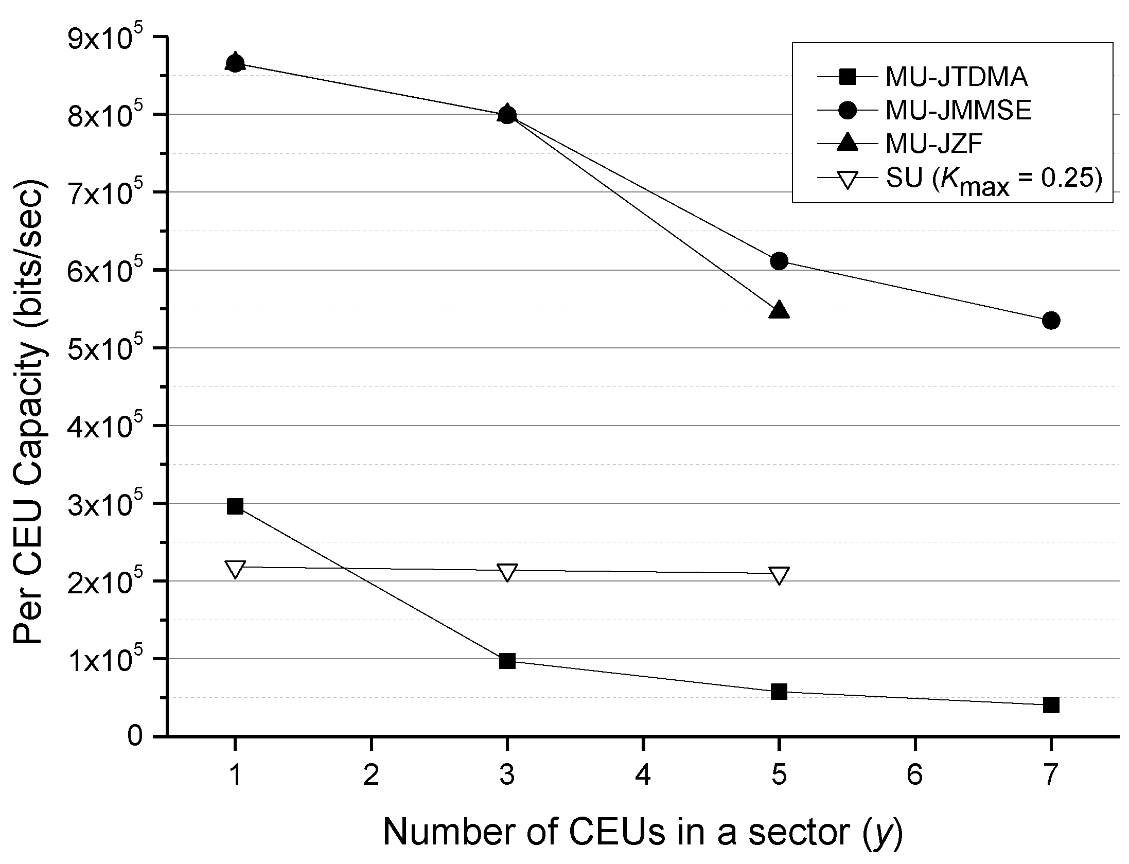 Applsci 11 10298 g007 550