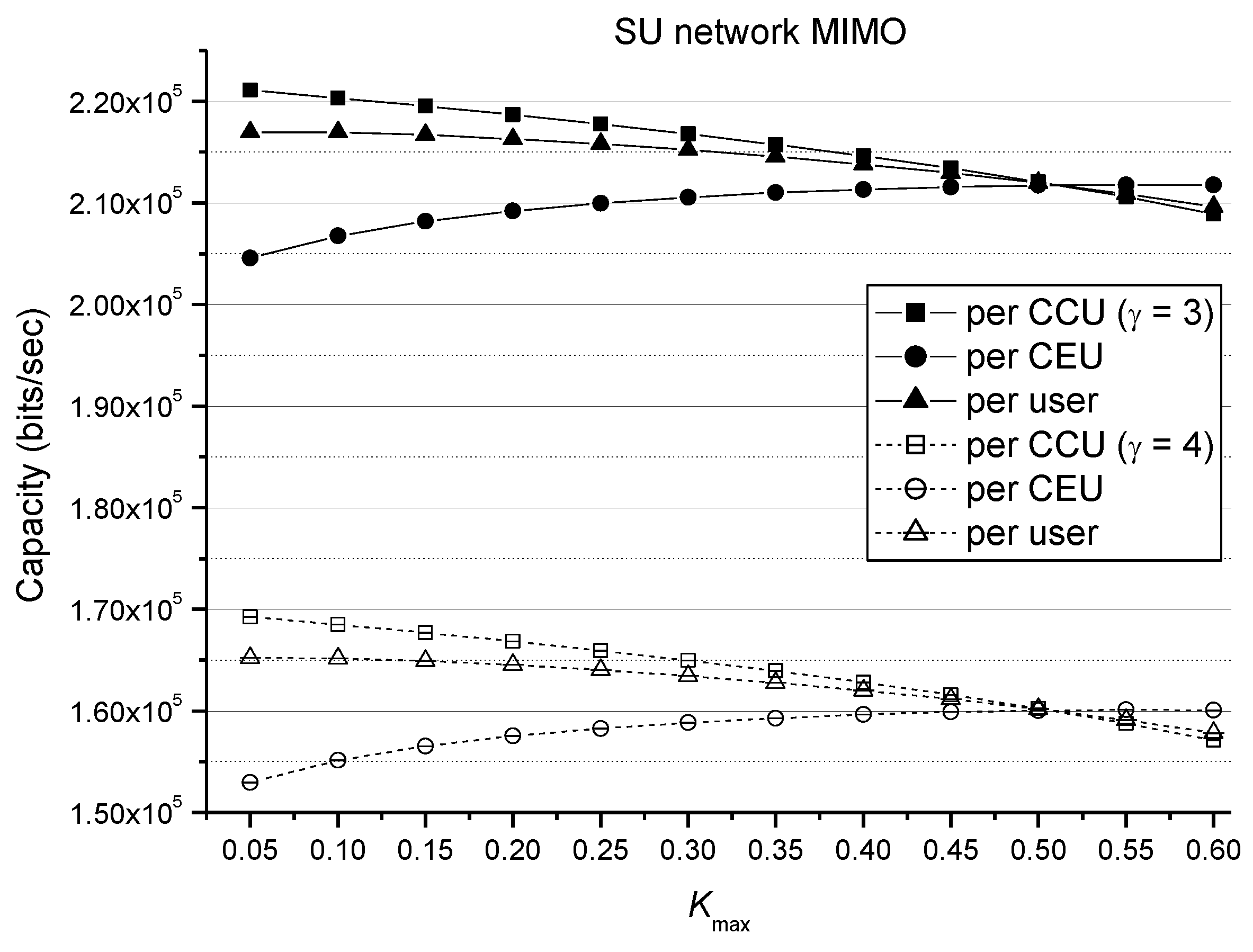 Applsci 11 10298 g009 550