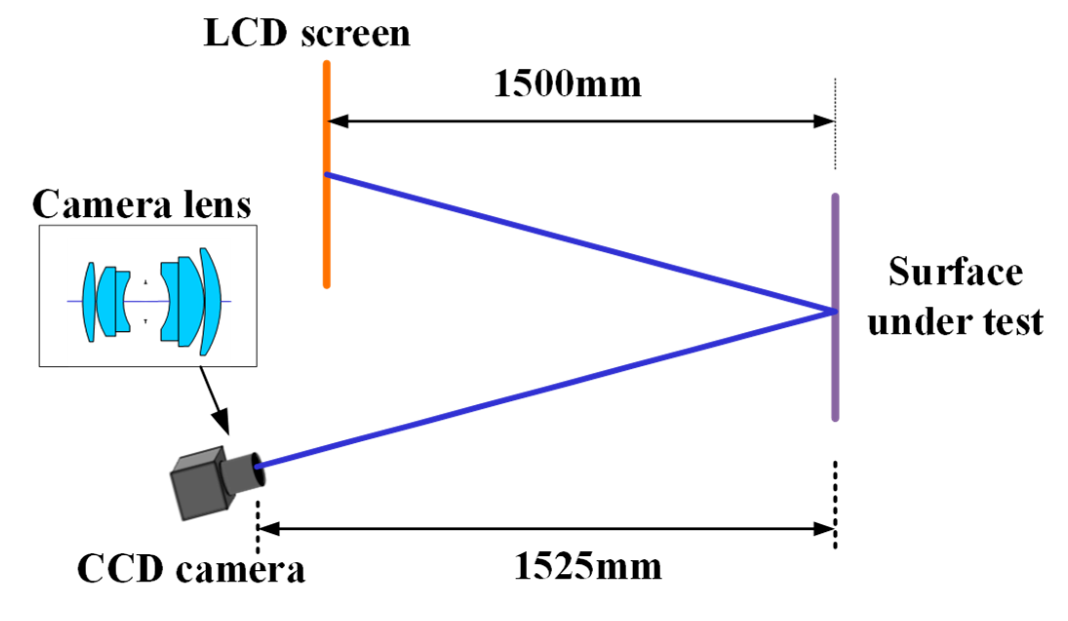 Applsci 11 10300 g005