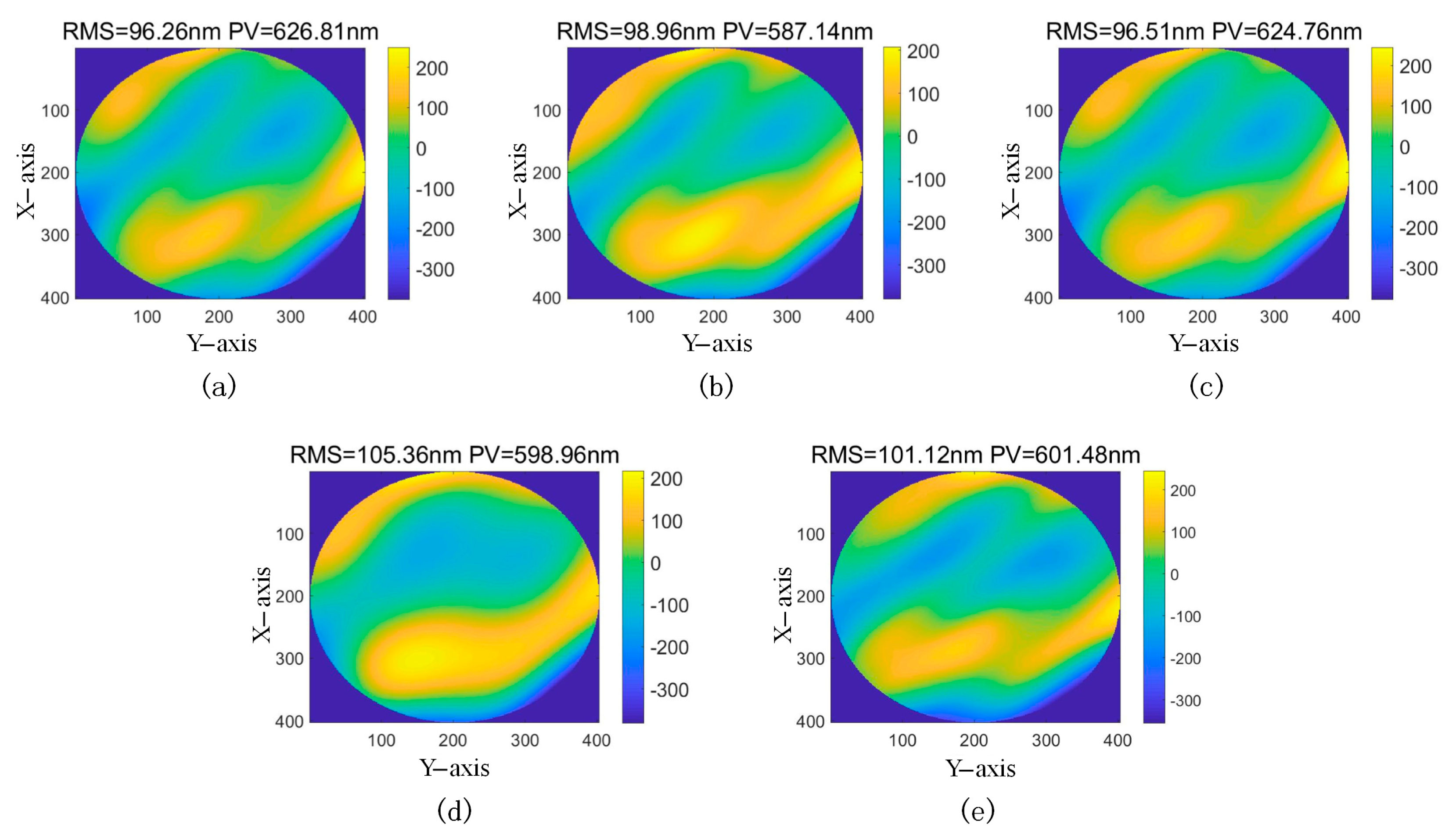 Applsci 11 10300 g008