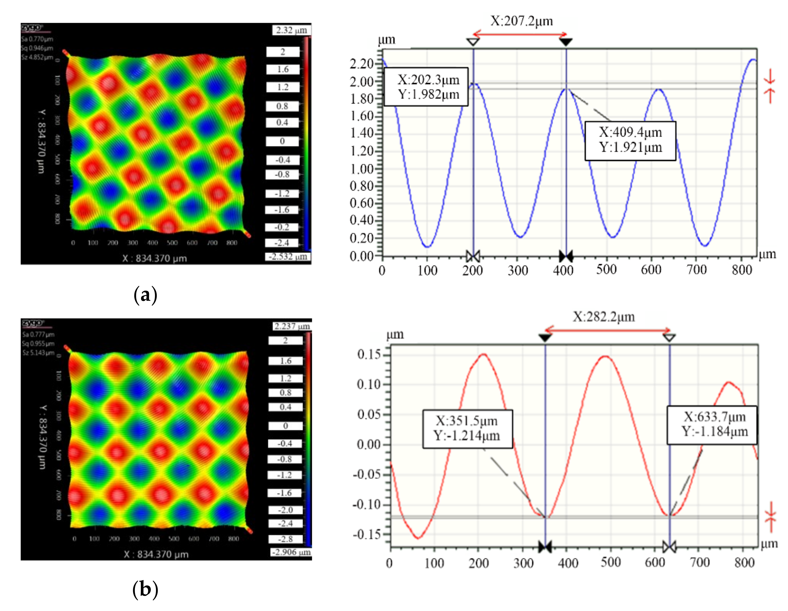 Applsci 11 10302 g007