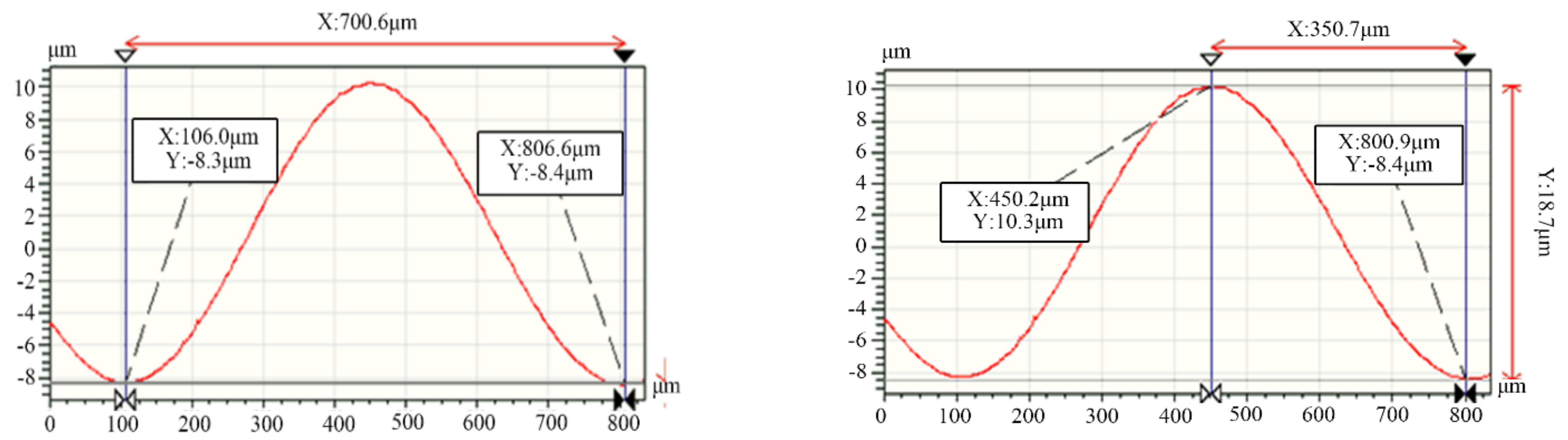 Applsci 11 10302 g010