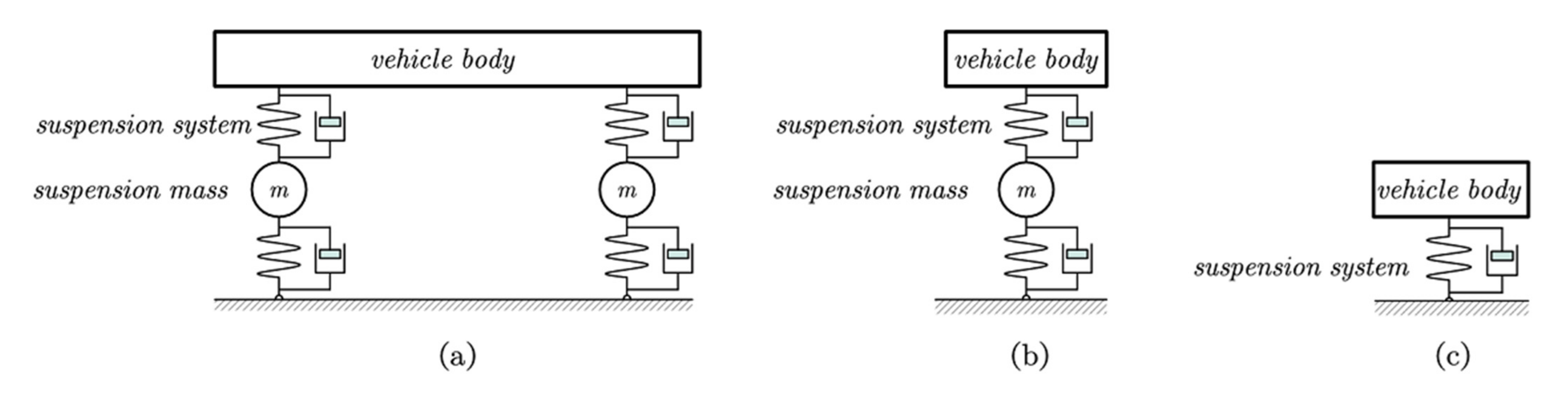 Applsci 11 10304 g001 550