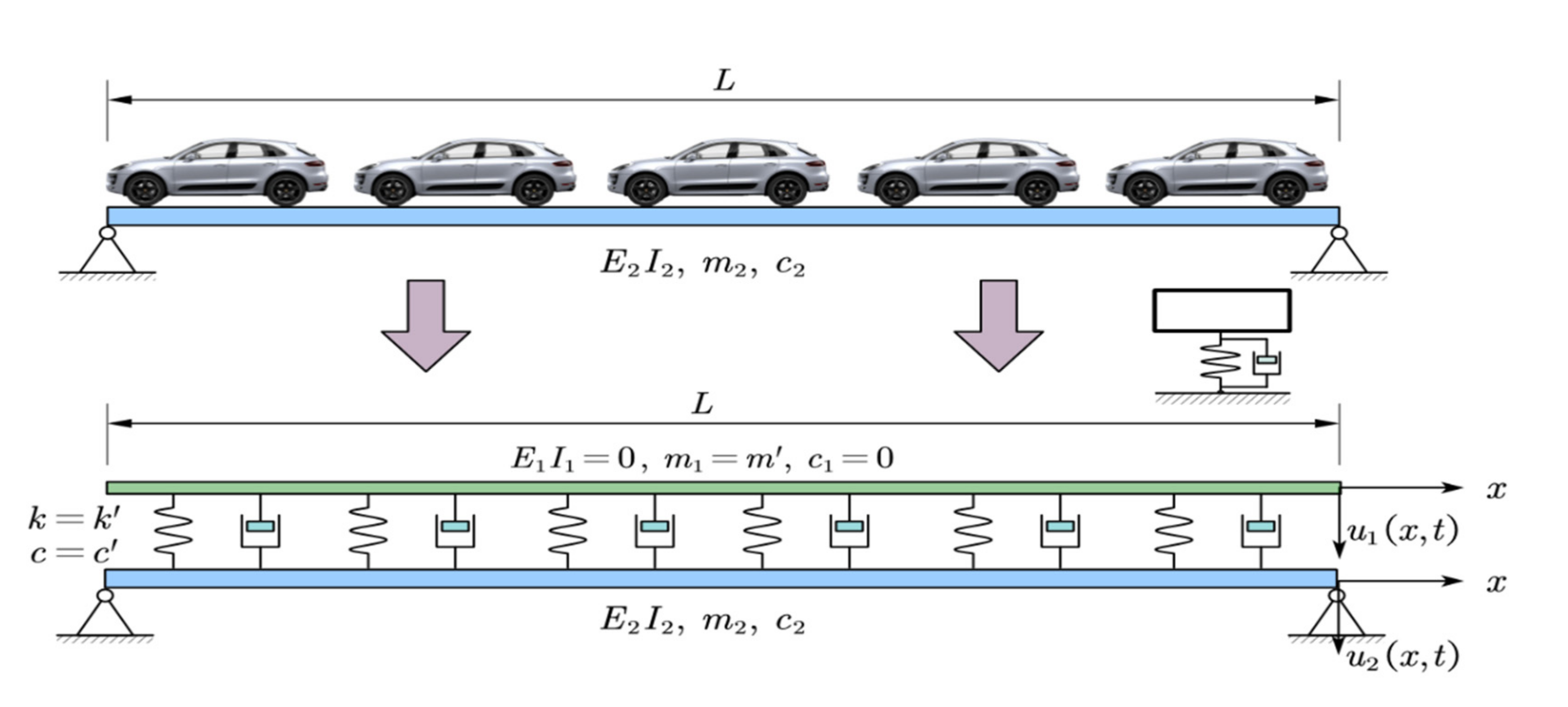 Applsci 11 10304 g002 550