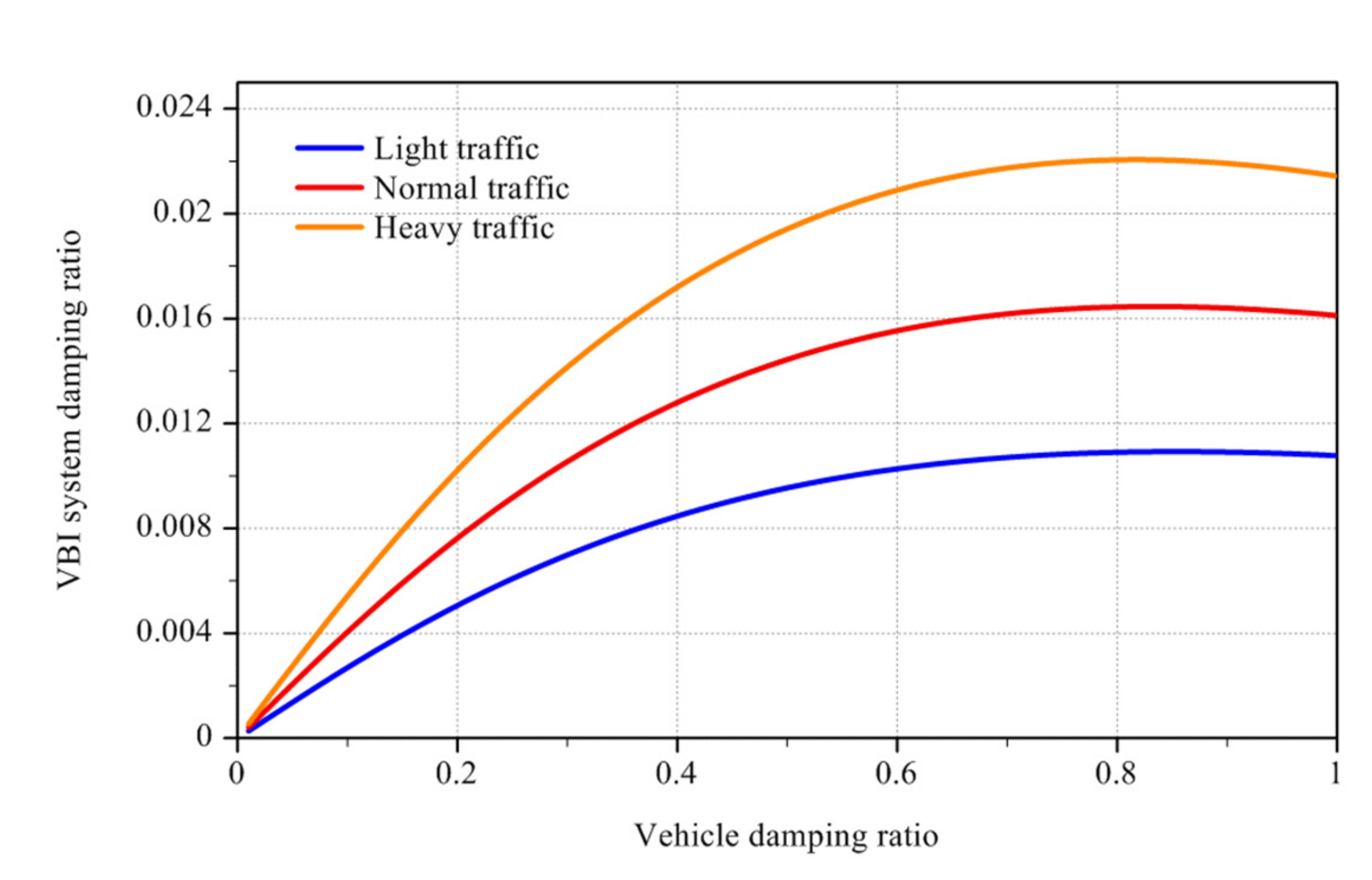 Applsci 11 10304 g007 550