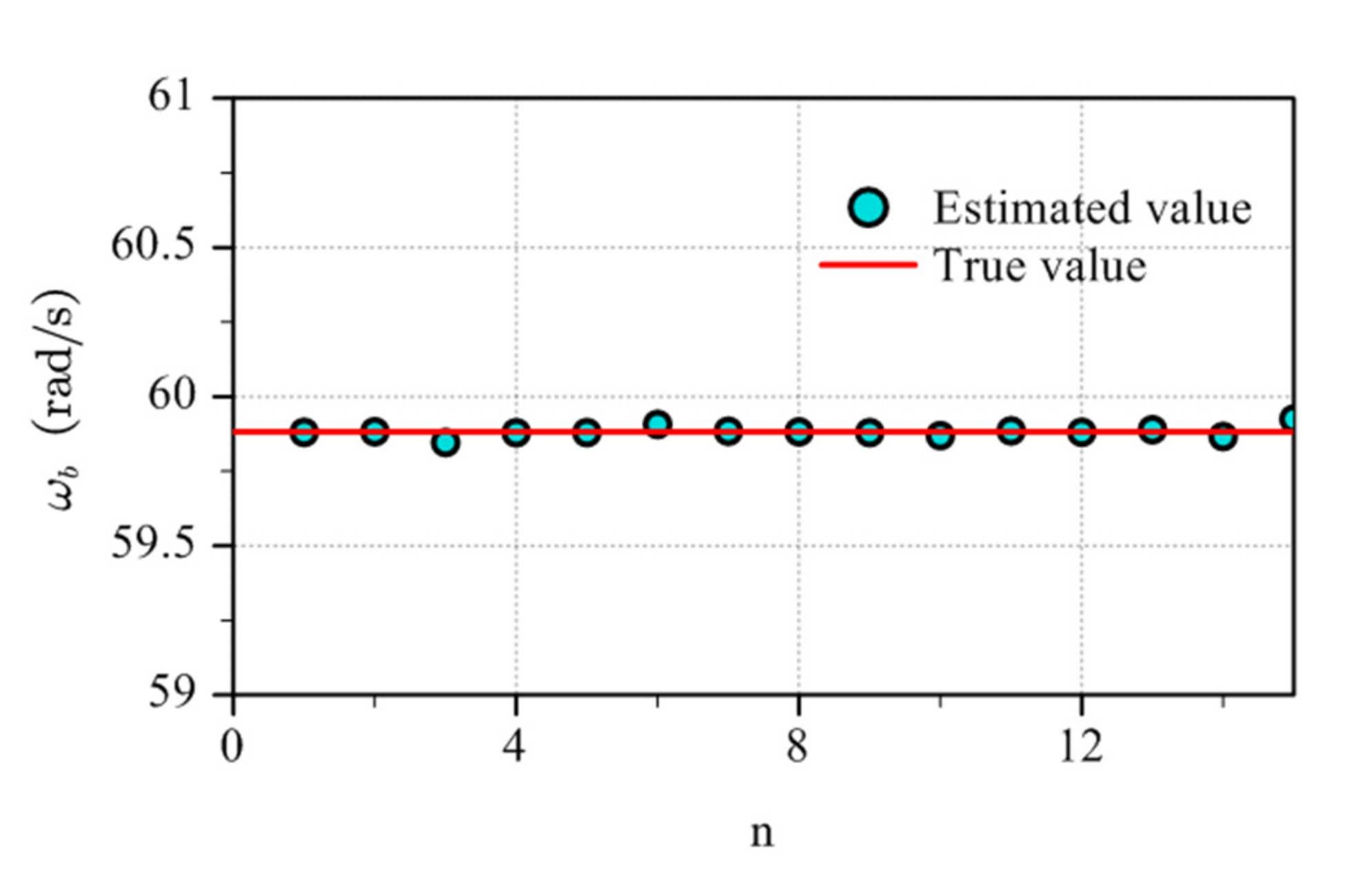 Applsci 11 10304 g010 550