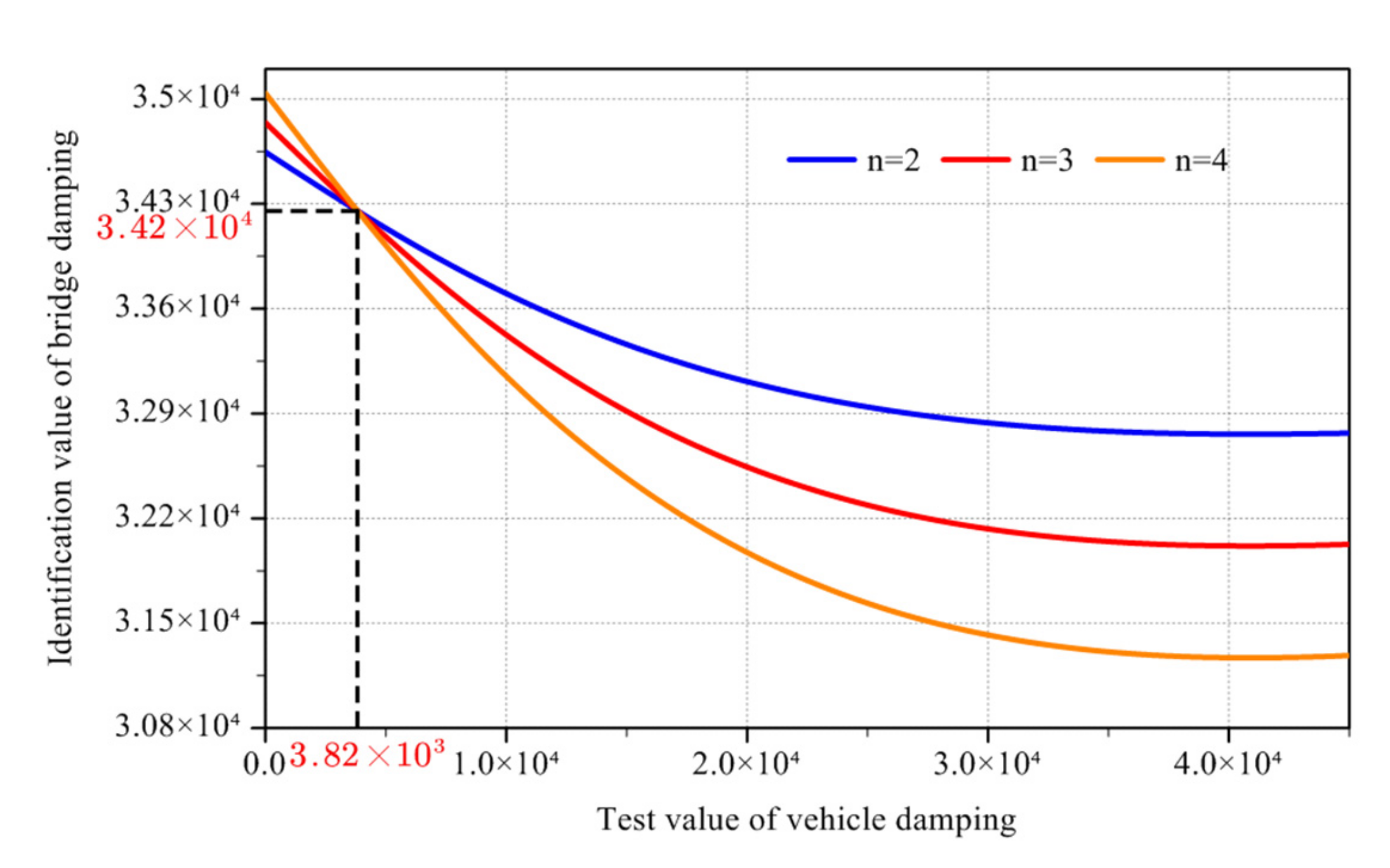 Applsci 11 10304 g011 550