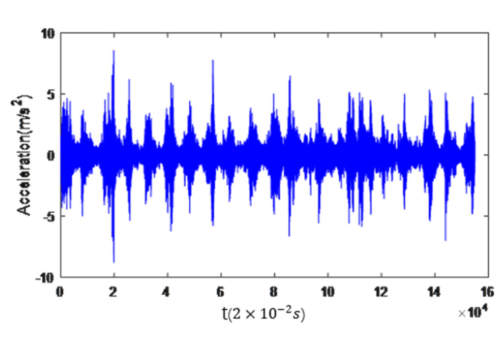 Applsci 11 10304 g013 550