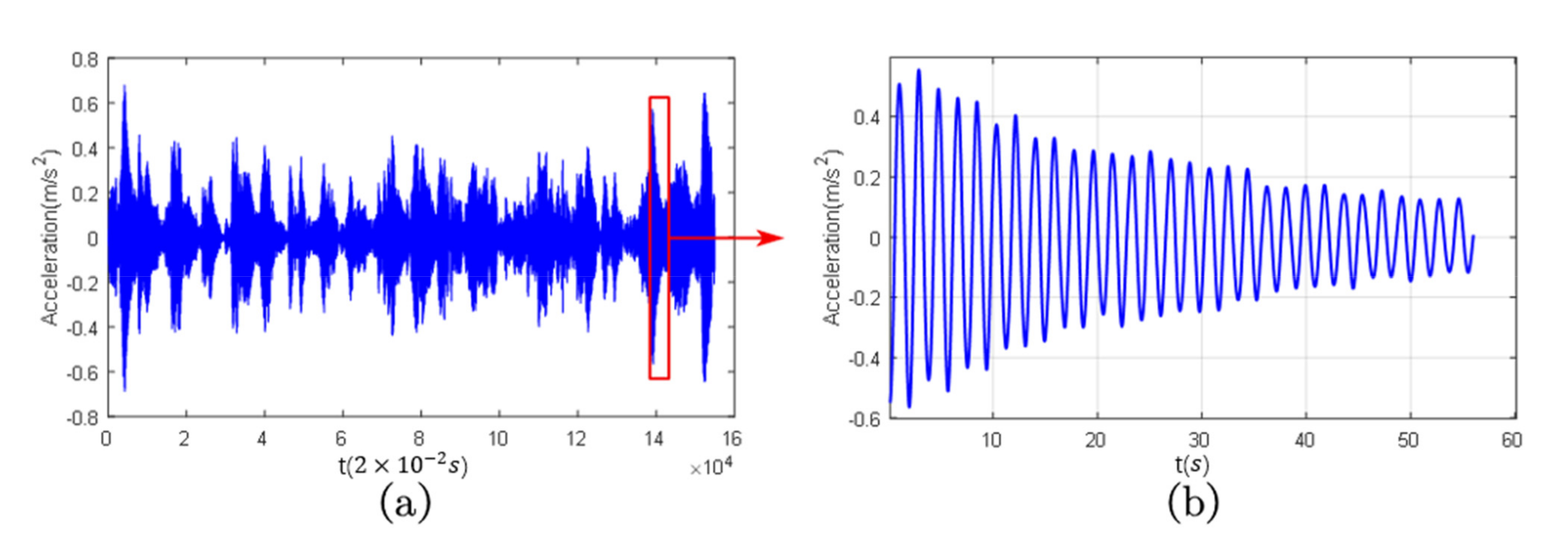 Applsci 11 10304 g014 550