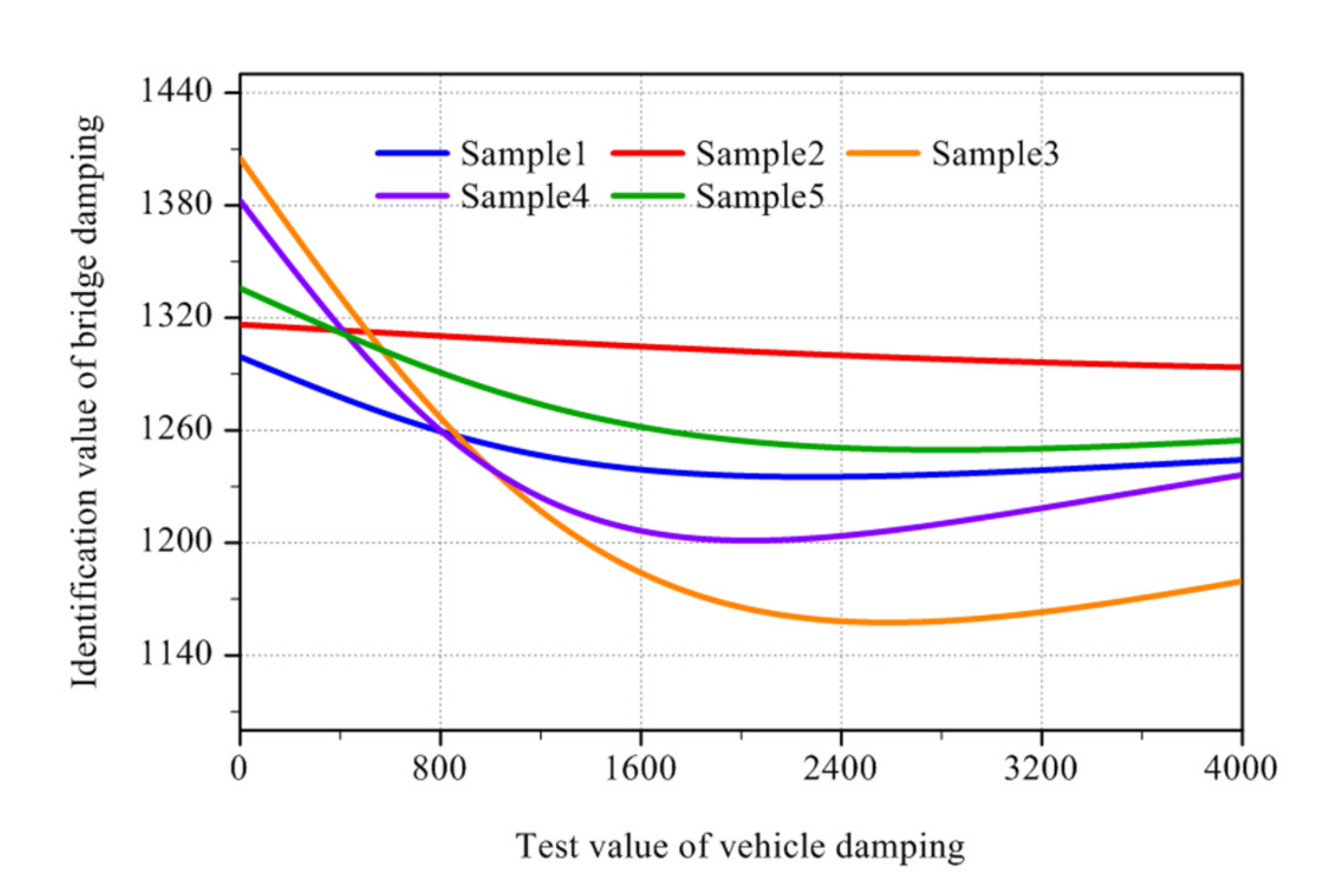 Applsci 11 10304 g016 550
