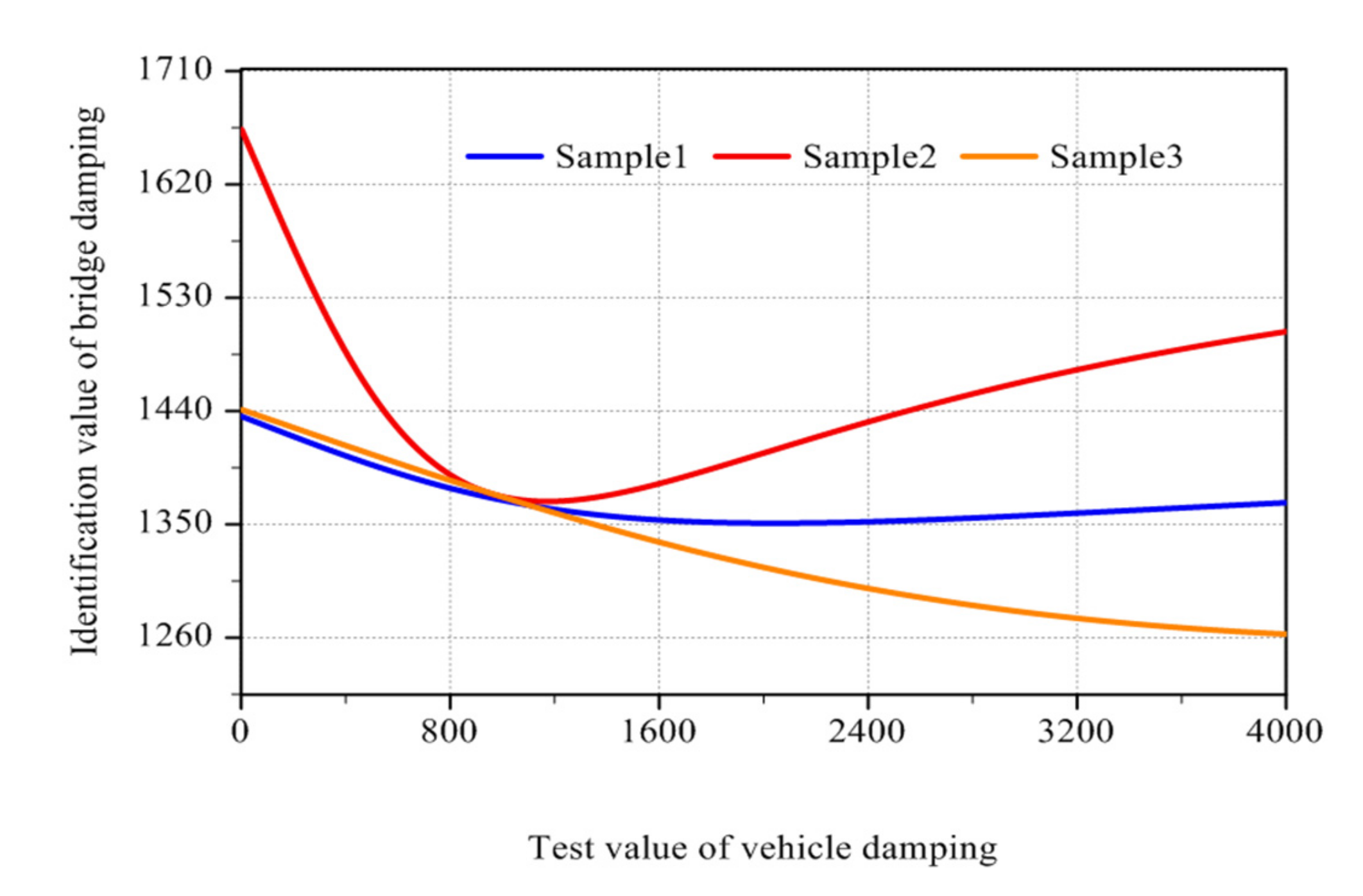 Applsci 11 10304 g017 550