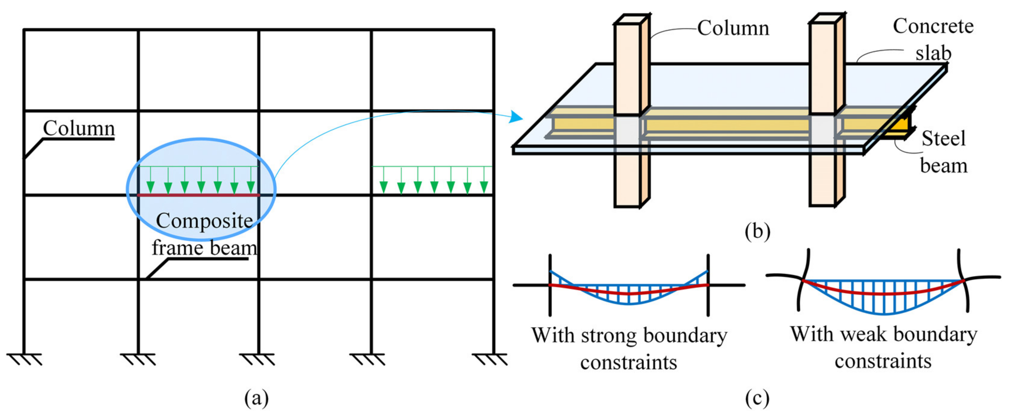 Applsci 11 10305 g001