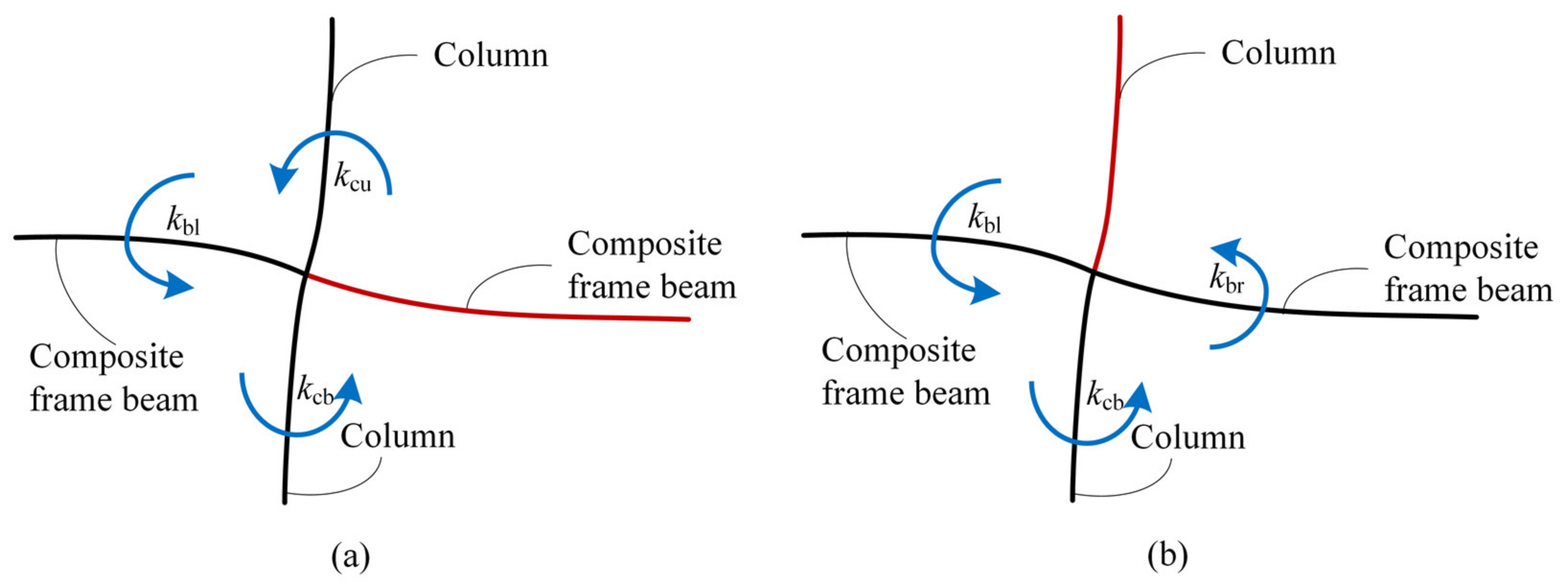Applsci 11 10305 g003