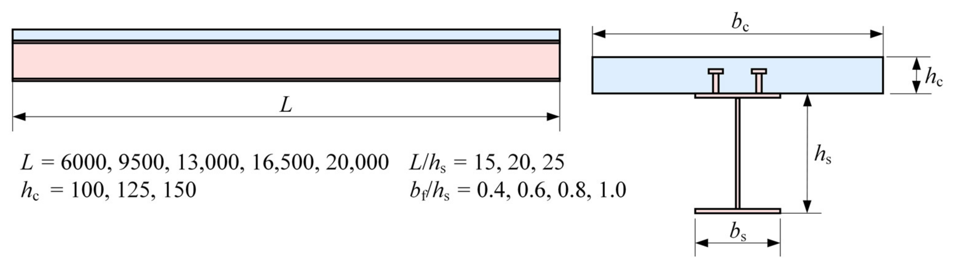 Applsci 11 10305 g008