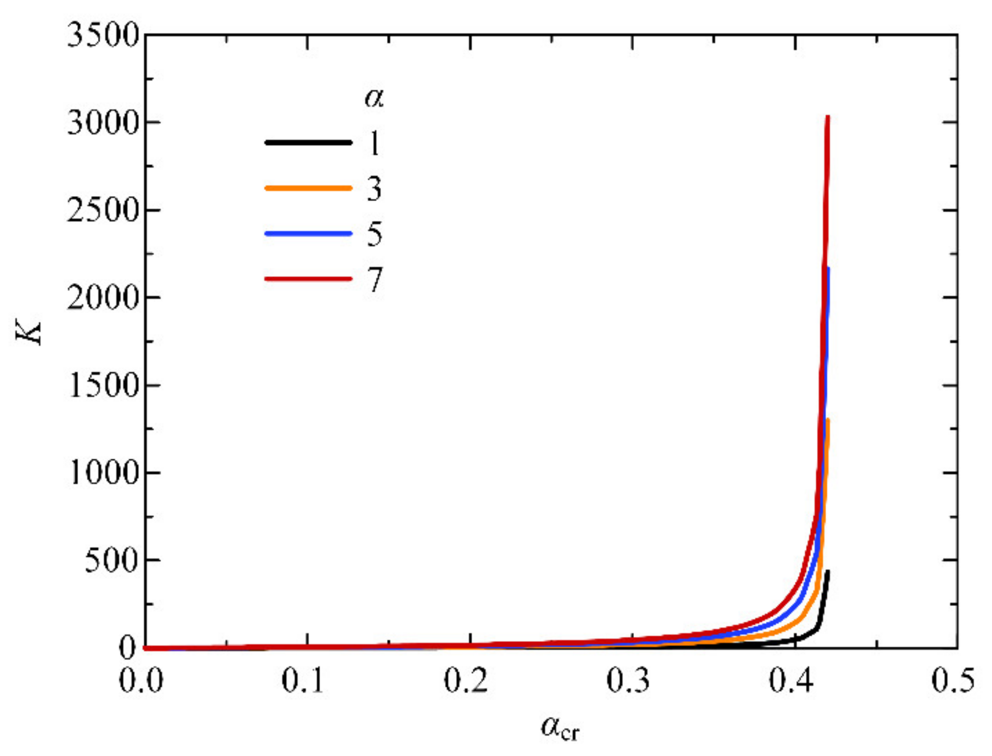 Applsci 11 10305 g014