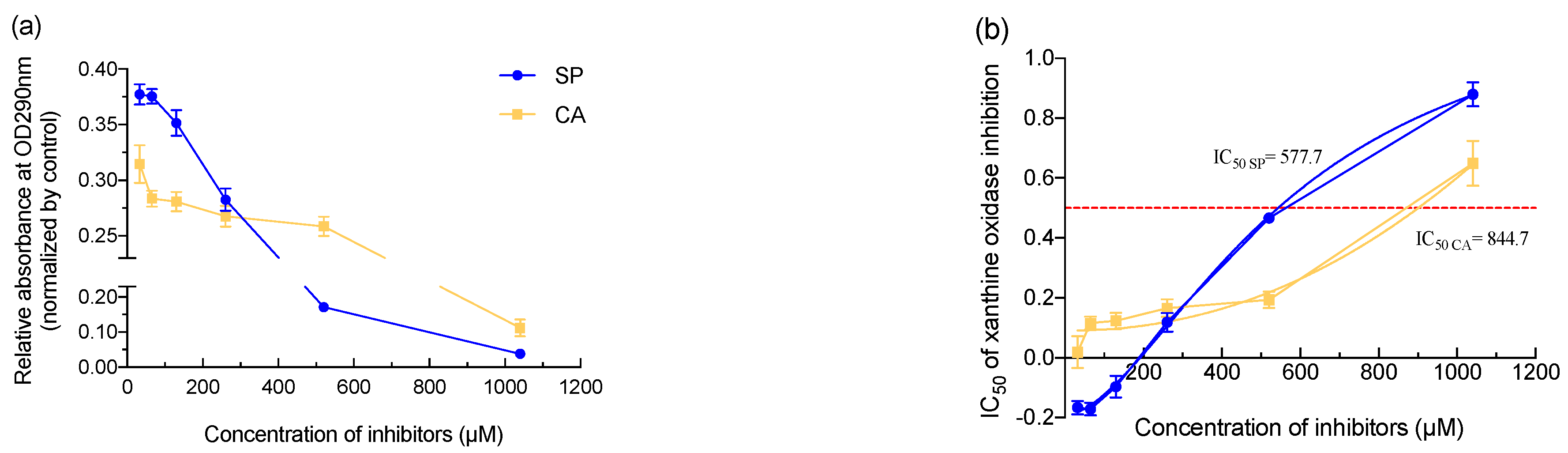 Applsci 11 10306 g005 550