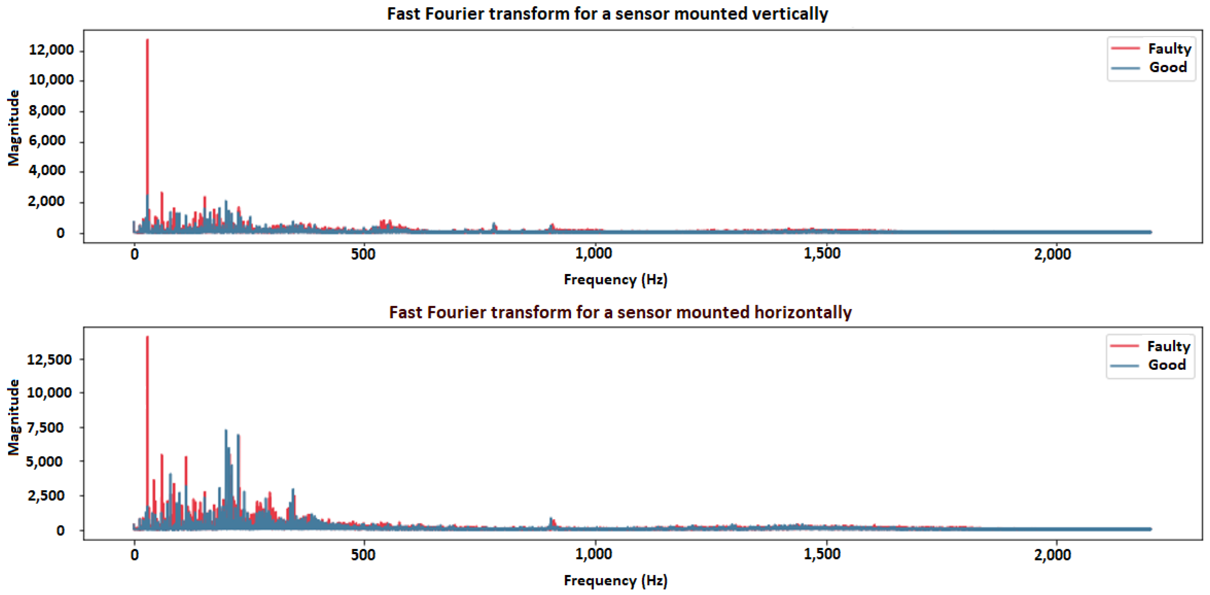 Applsci 11 10307 g003