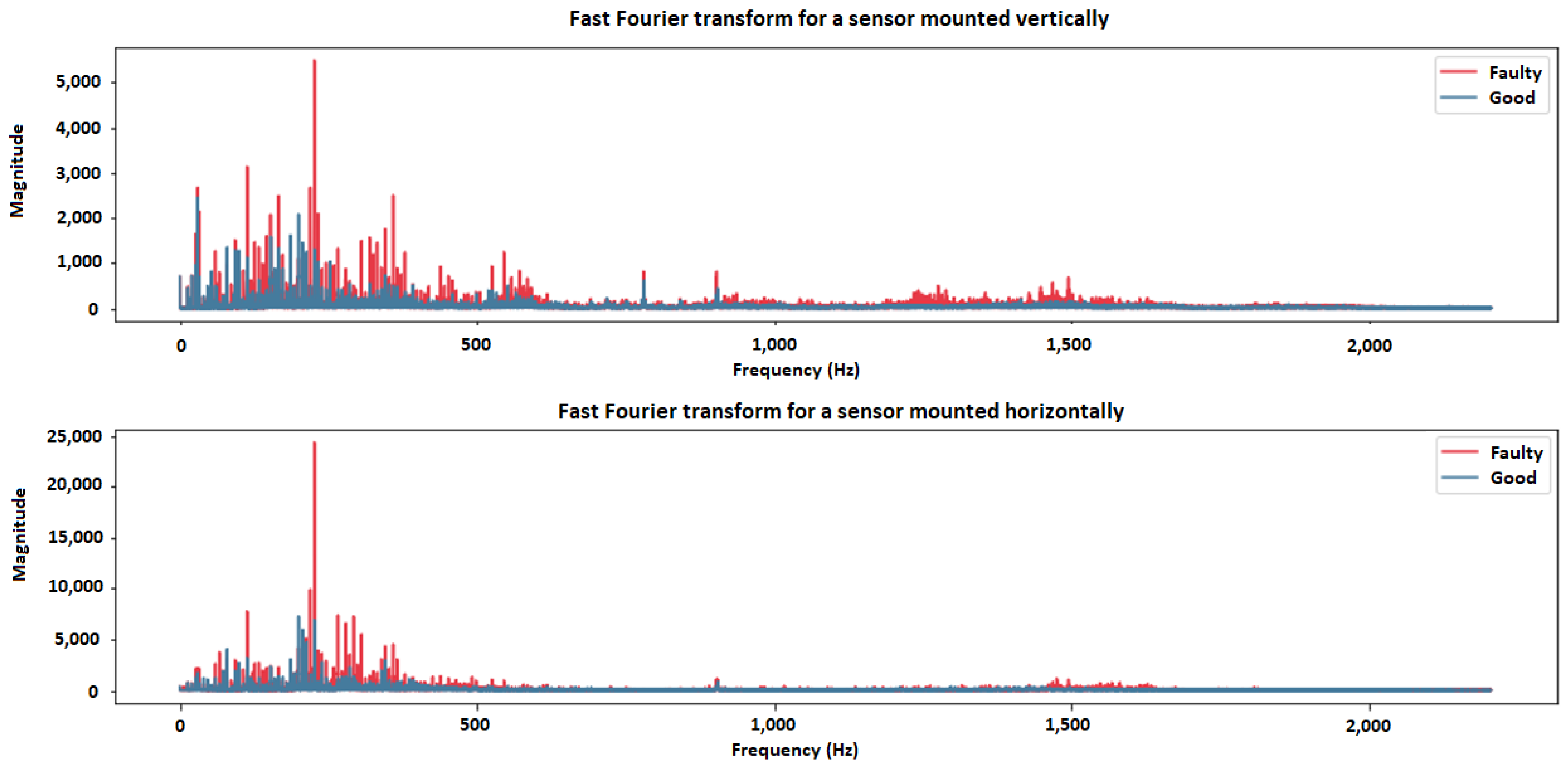 Applsci 11 10307 g004