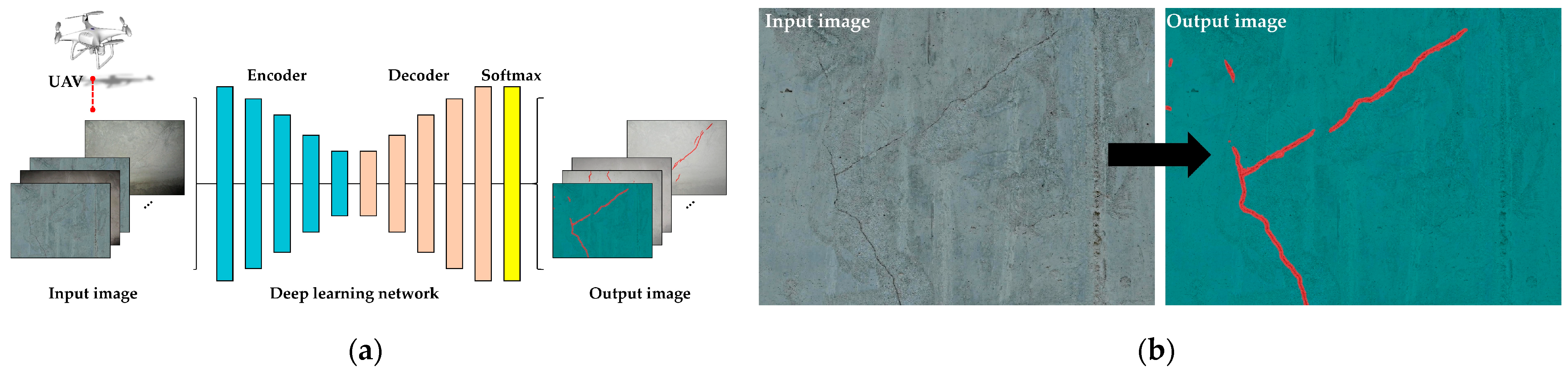 Applsci 11 10310 g005 550